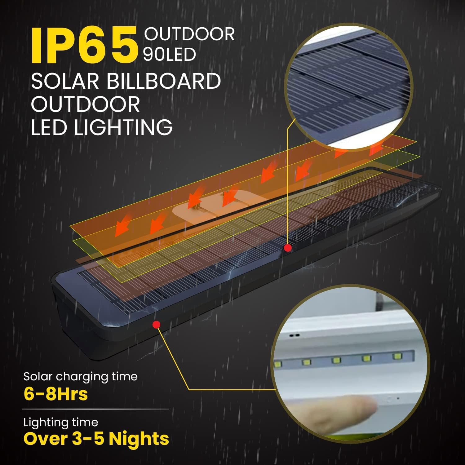 Solar Powered LED Sign Lights for Real Estate Signs - Wireless Outdoor Lighting for Agent Post Boards, Lease & Coming Soon Signs - Weatherproof & Energy Efficient - Perfect for Driveway, Yard & Business Displays (2 Pack, Black)
