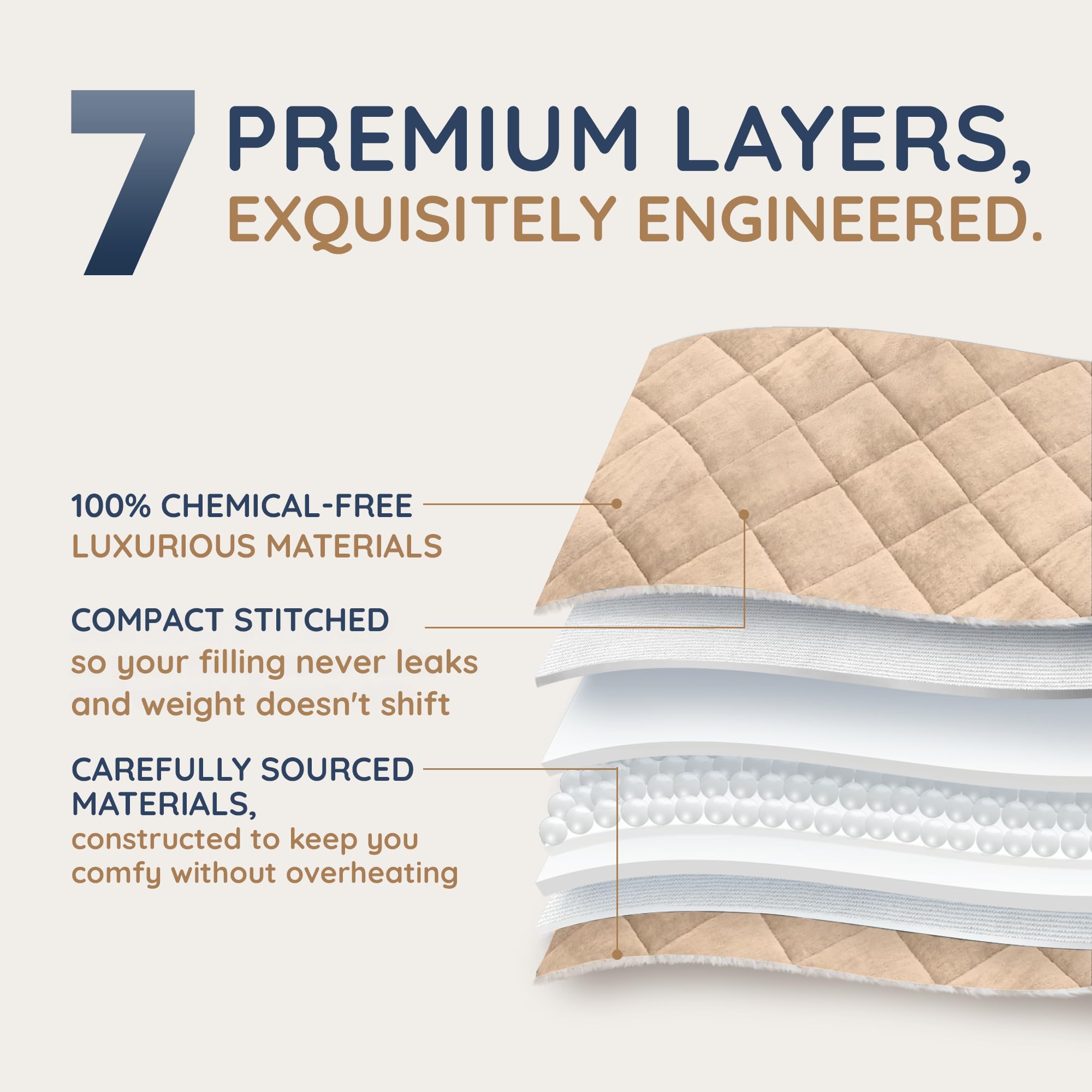 30lbs Sherpa Weighted Blanket King Size - Ultra Soft Fleece & Plush Sherpa Fabric for Anxiety Relief & Better Sleep | Perfect for Adults, California King, Beige | Ideal for Stress Relief, Insomnia & Cozy Winter Nights