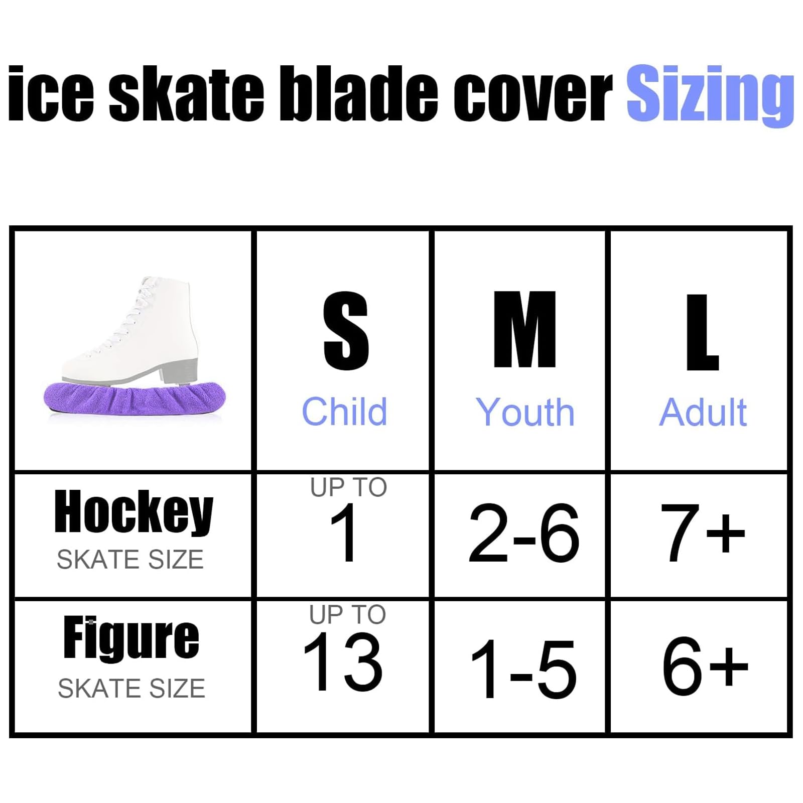 Qchengsan Ice Skate Blade Covers - Durable Hockey & Figure Skate Guards for Kids, Youth & Adults (Men/Women/Boys/Girls) - Protect Blades On & Off Ice - Perfect for Rink, Training & Storage