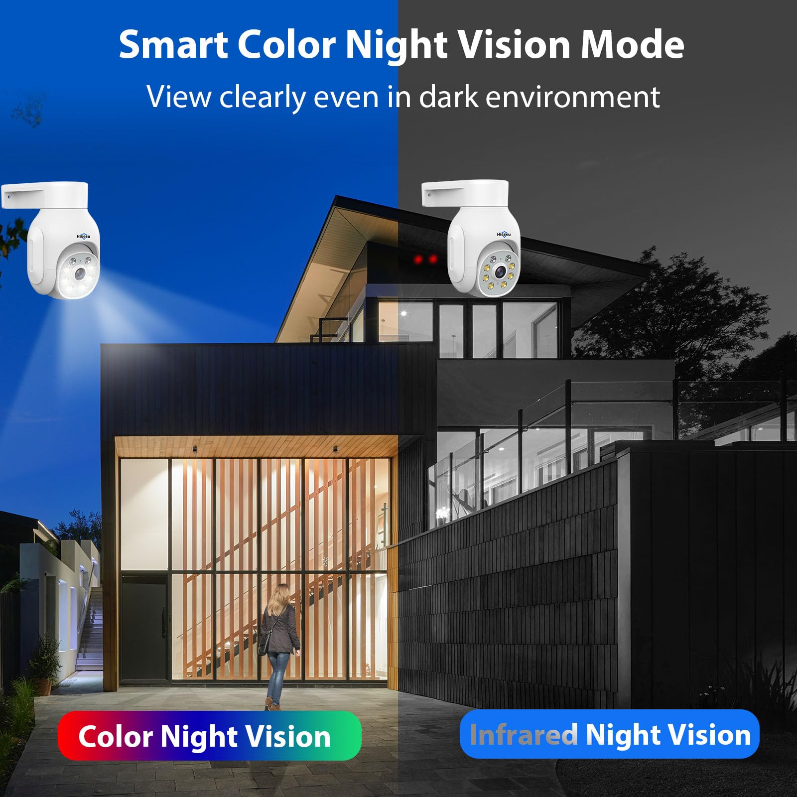 Hiseeu 5MP Wireless PTZ Security Camera System - Indoor/Outdoor IP66 Waterproof WiFi Camera with 4K 10CH NVR, 2-Way Audio & Motion Detection - 24/7 Surveillance with 1TB HDD (Plug-in Power) - Ideal for Home Security, Business Monitoring & Property Protection