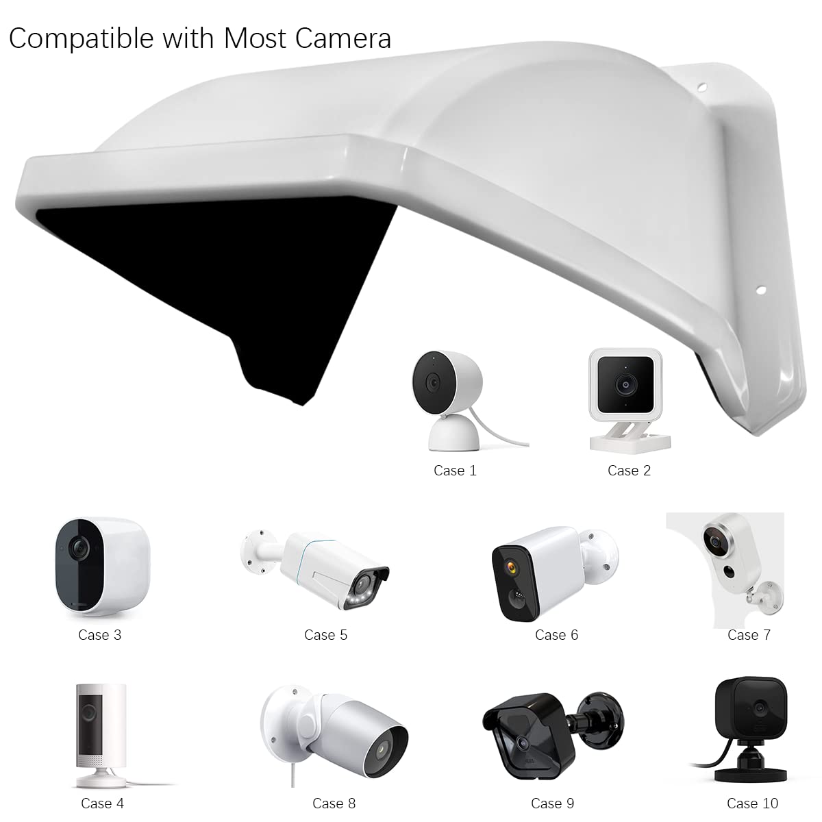 Universal Outdoor Security Camera Sun Rain Cover Shield - Weatherproof Protective Roof for Dome & Bullet Surveillance Cameras - Ideal for Home, Office, and Business Security Systems