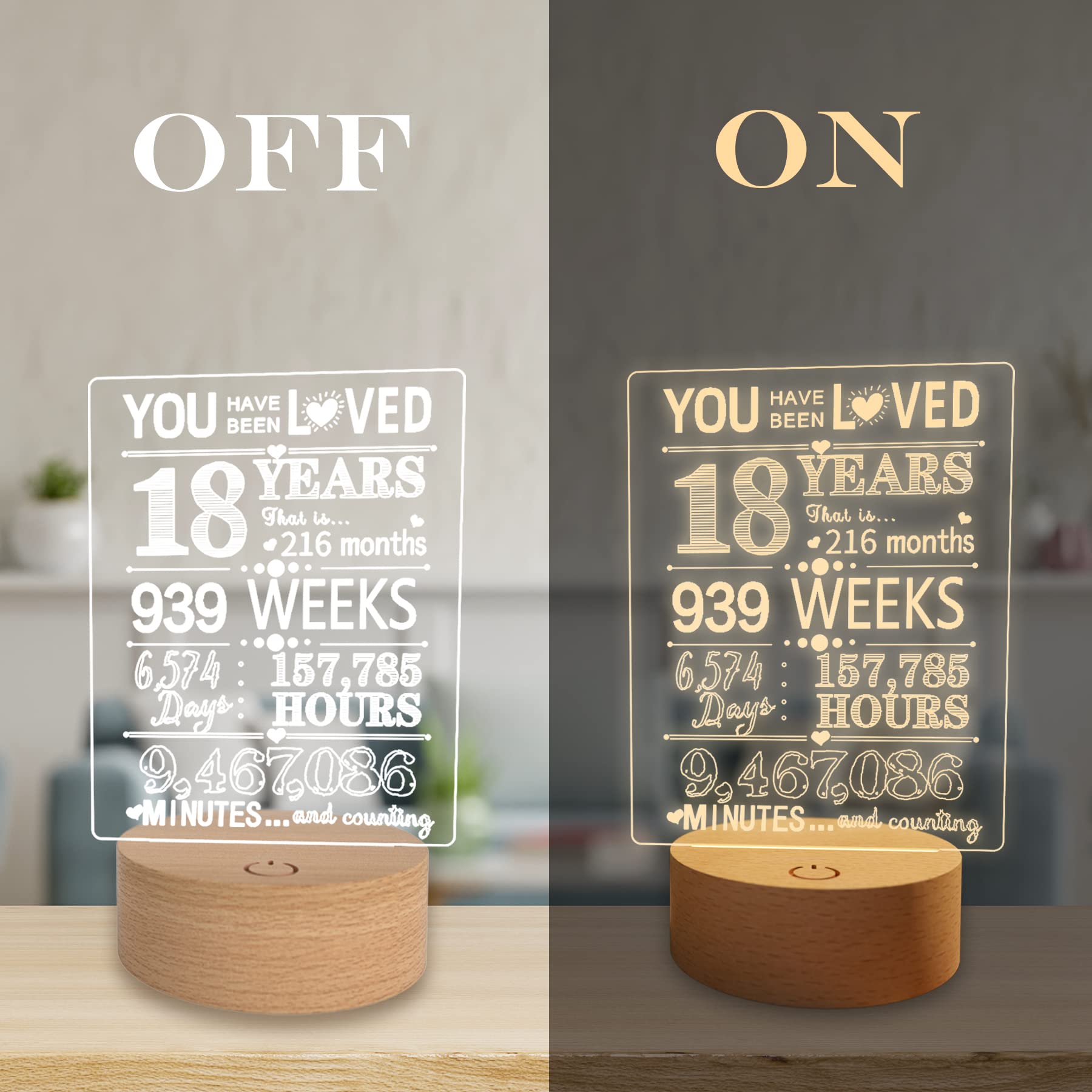 Personalized 18th Birthday Gifts for Girls & Boys - Custom Night Light for Daughter, Son, Best Friend - Unique 18 Year Old Birthday Decorations for Party, Bedroom, or Dorm Room