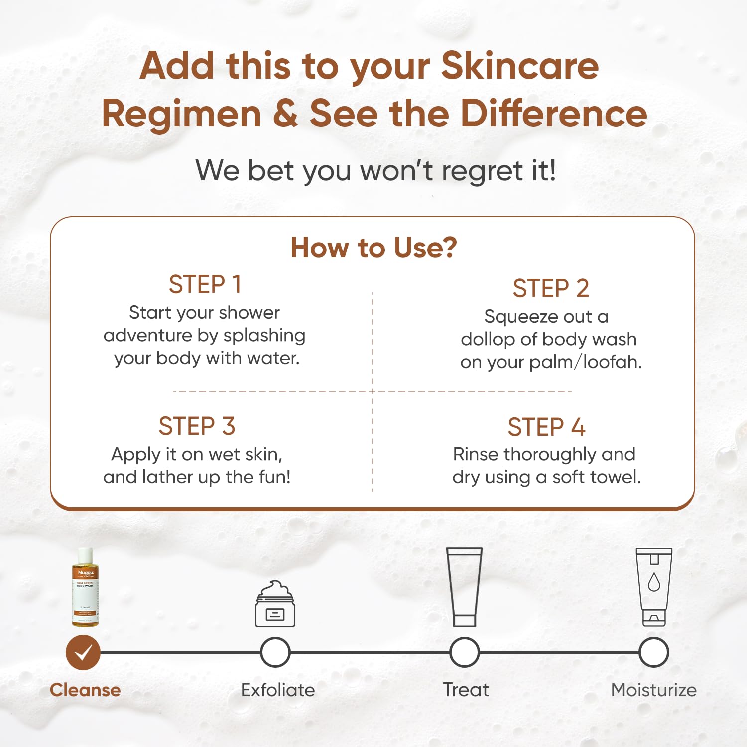 Muggu Skincare Koji Drops Brightening Body Wash with Kojic Acid for Dark Spots & Hyperpigmentation - 200ml | Gentle Exfoliating Shower Gel for Even Skin Tone | Perfect for Daily Use & Post-Sun Care