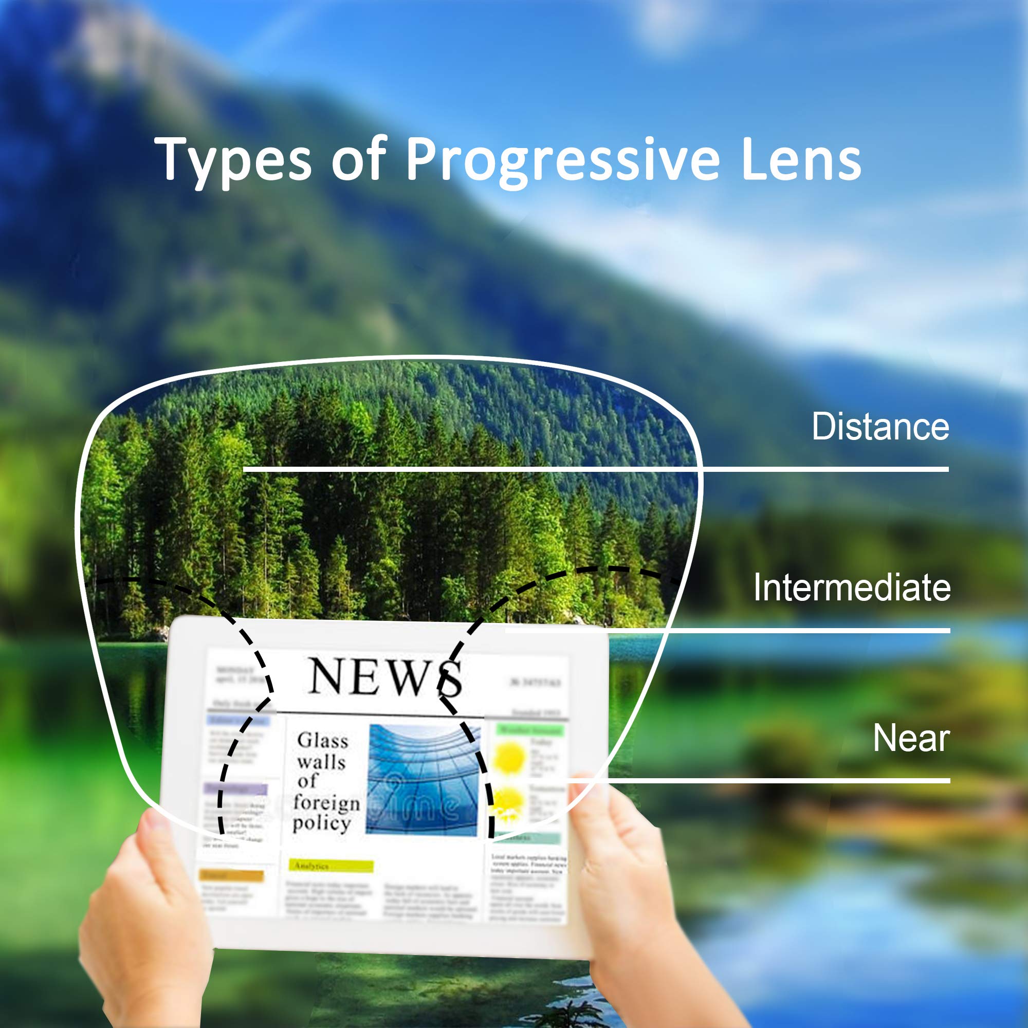 YEIN Progressive Multifocal Presbyopic Glasses - Photochromic Gray Sunglasses for Men & Women (0.00 to +1.50 Magnification) - Perfect for Reading, Driving & Outdoor Activities