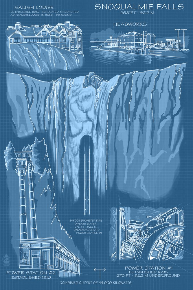 Vintage Snoqualmie Falls Washington Engineer Blueprint - 12x18 Wall Art Poster for Home & Office Decor | Historic Landscape Drawing for Living Room, Bedroom or Study