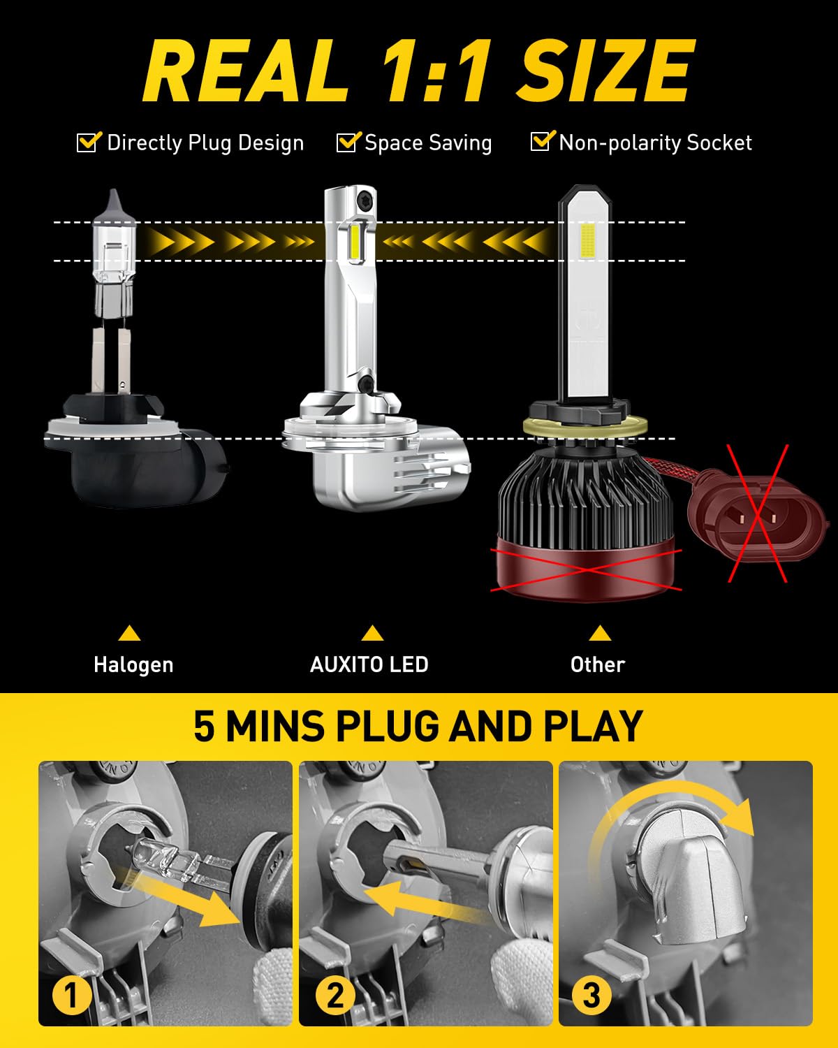 AUXITO 881 LED Fog Light Bulbs - 16,000LM Super Bright, 10-Year Lifespan, Plug & Play, CANBUS Ready - Compatible with 886 889 H28 888 894 896 898 - Perfect for Off-Road, Night Driving & Foggy Conditions (Pack of 2)