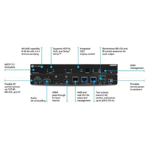 Atlona AT-HDR-CAT-2 4K HDR/HDMI to HDBaseT Distribution Amplifier - Dual Output for Home Theater & Professional AV Systems