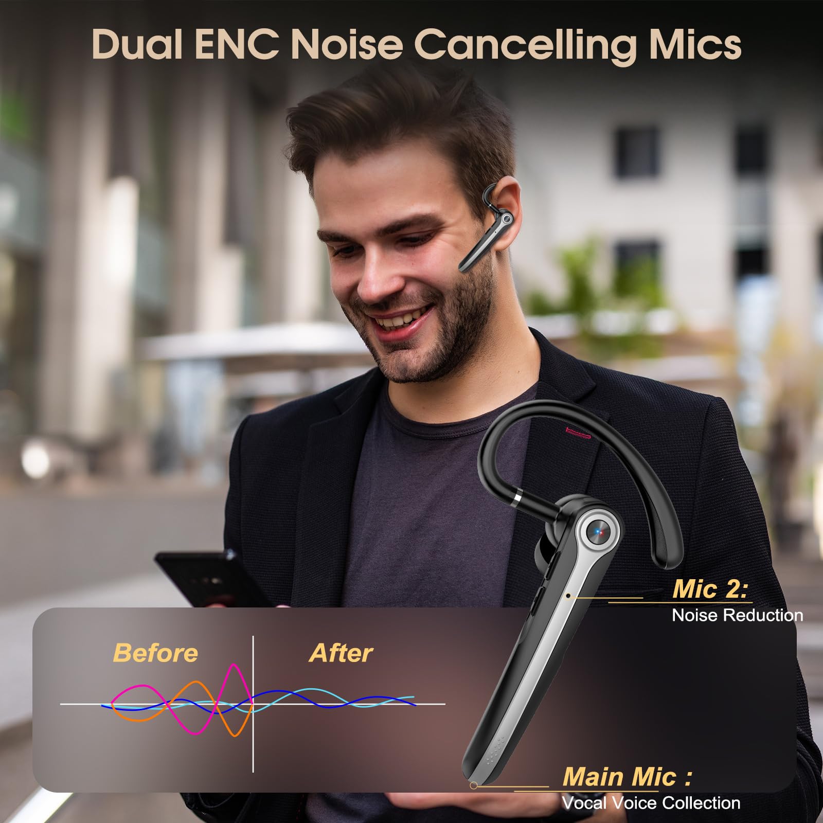 Wireless Bluetooth Headset with ENC Noise Canceling Mic, 120Hrs Talk Time, LED Display, IP7 Waterproof - Single-Ear Headphones for Business, Truckers & Drivers (Black) - Perfect for Hands-Free Calls, Driving, Office & Outdoor Use