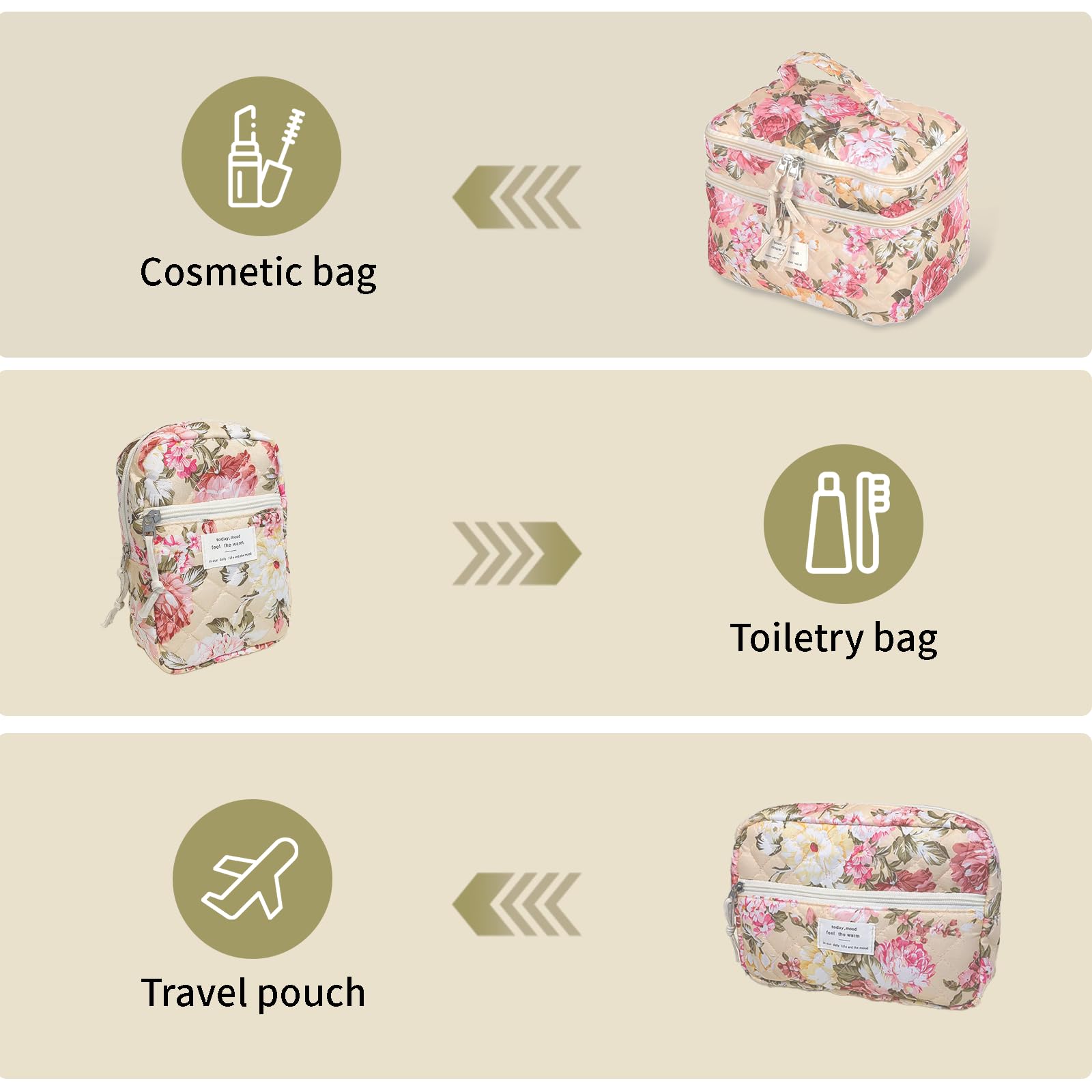 LAKSMI Upgraded 2-Layer Women's Makeup Bag Set - 3 Pack Quilted Floral Cosmetic Organizer, Large Cotton Travel Toiletry Bag for Makeup Storage & Travel Essentials | Perfect for Home, Office & Vacation