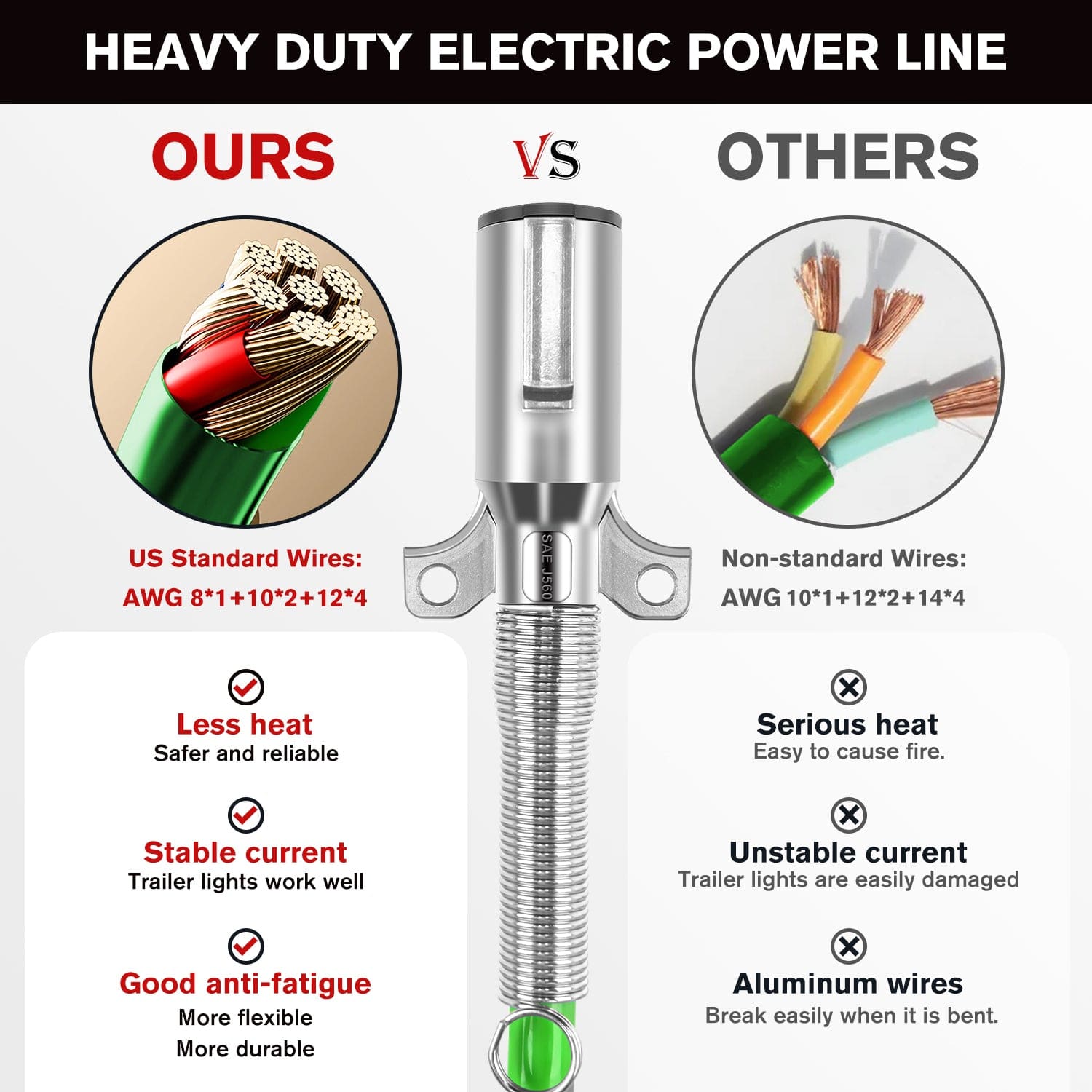 12FT 3-in-1 ABS Electrical Cord Cable & Rubber Air Power Line Hose Kit - Durable Extension Cord for Power Tools, Air Compressors, and Outdoor Equipment