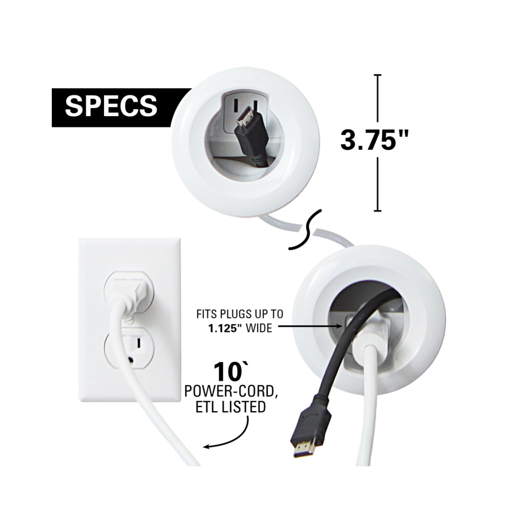 Sanus In-Wall Power & Cable Management Kit - Open Box Clearance | Organize Home Theater & Office Wires for a Clean Setup
