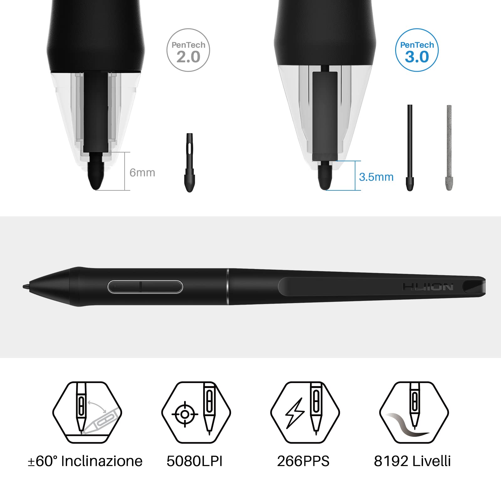 HUION Inspiroy Giano G930L Wireless Drawing Tablet with Bluetooth 5.0 - Large Graphic Tablet with PW517 Pen, 6 Customizable Shortcut Keys for Mac, Windows & Android - Perfect for Digital Art, Animation & Online Teaching