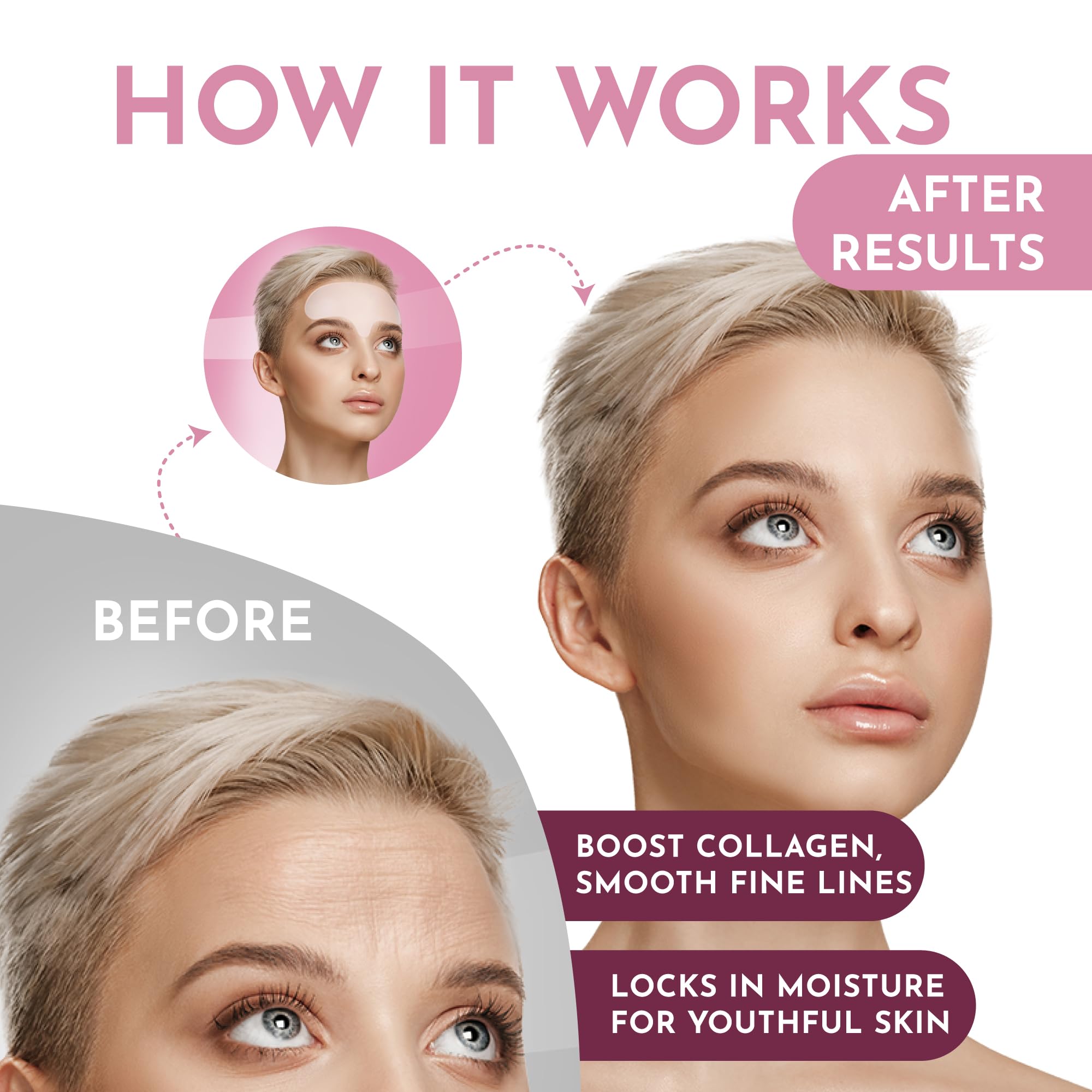 Reusable Silicone Forehead Wrinkle Patches - Anti-Aging Facial Tape for Deep Frown Lines & Wrinkles Removal | Overnight Wrinkle Treatment | Skincare Face & Eye Smoothing Sheets - Perfect for Nighttime Use, Travel & Daily Anti-Wrinkle Care