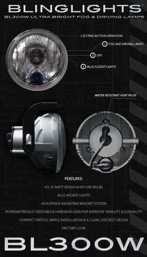 Xenon Halogen Fog Lights for 2007-2009 Honda CR-V - High Performance Driving Lamps - Perfect for Night Driving, Off-Road Adventures & Foggy Conditions