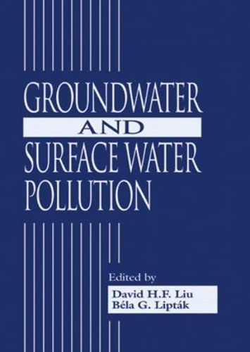 Groundwater and Surface Water Pollution: Causes, Effects & Solutions | Water Contamination Prevention & Treatment | Ideal for Environmental Studies & Conservation Efforts