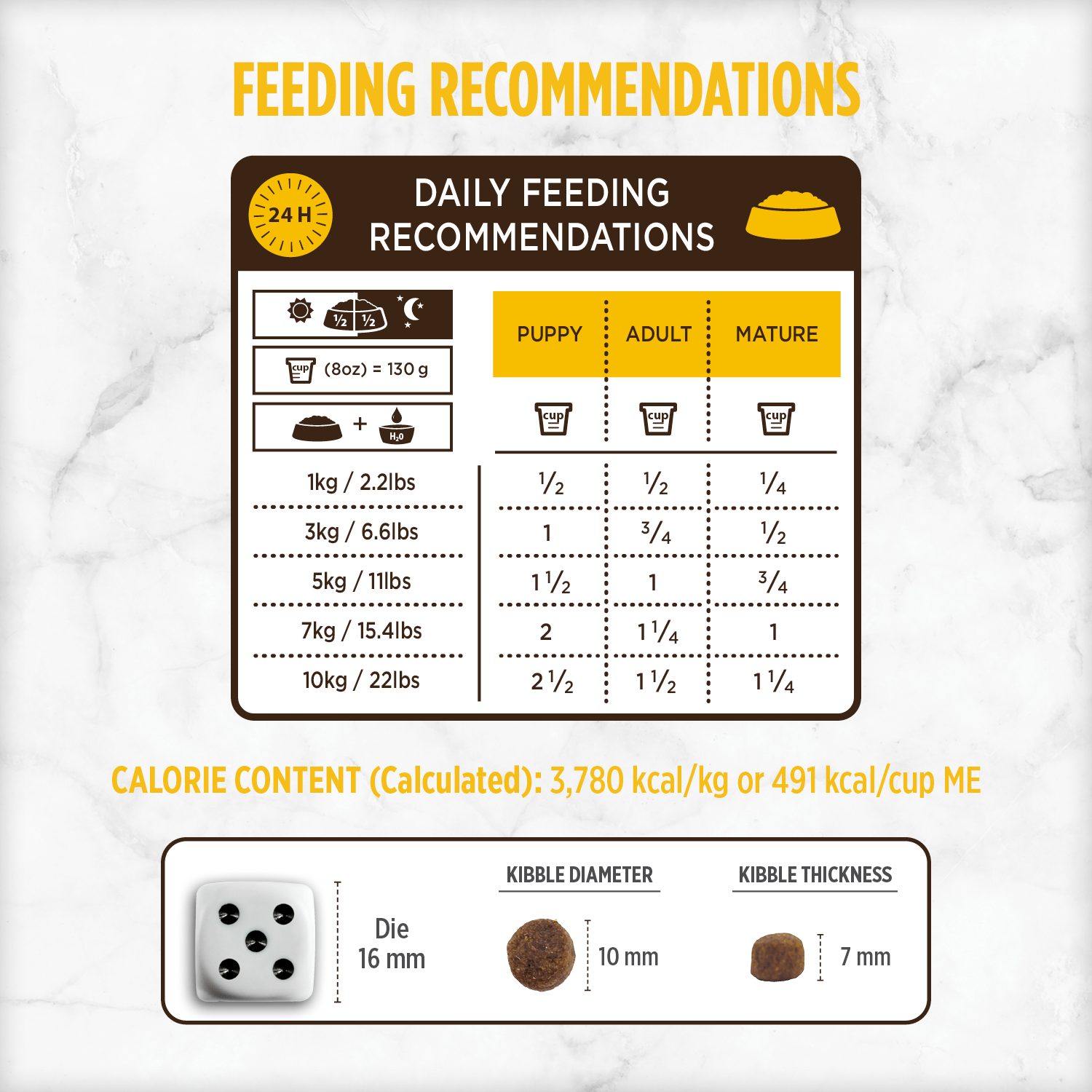 Nutrience Grain Free Turkey, Chicken & Herring Small Breed Dry Dog Food - Premium Protein Rich Kibble for Small Dogs - Perfect for Active Puppies & Adult Dogs at Home or Travel