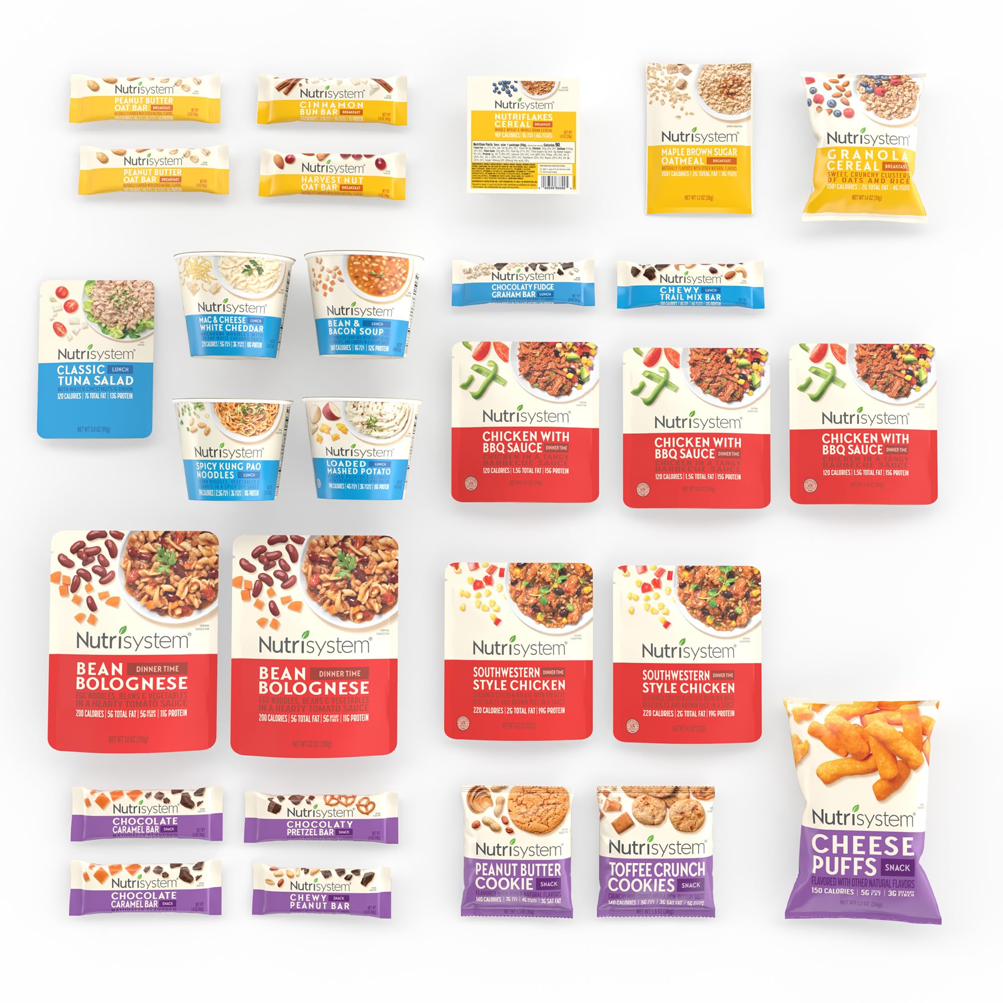 Nutrisystem® Kickstart Protein Powered 7-Day Weight Loss Kit - 28 Delicious Meals & Snacks for Women & Men | High Protein Diet Plan for Quick Results | Perfect for Busy Professionals & Weight Loss Beginners