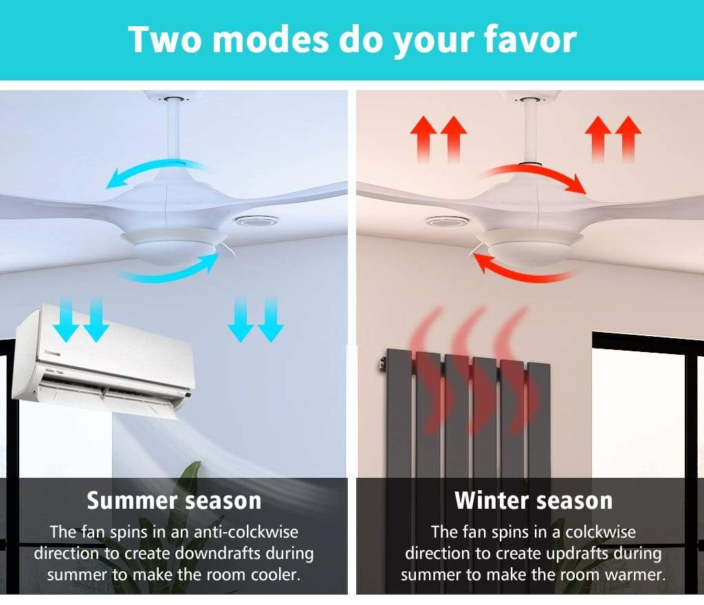 1320mm DC Motor Ceiling Fan with 3 Colors LED Light & 3 Blades - Energy Efficient Cooling for Living Room, Bedroom, and Office Spaces