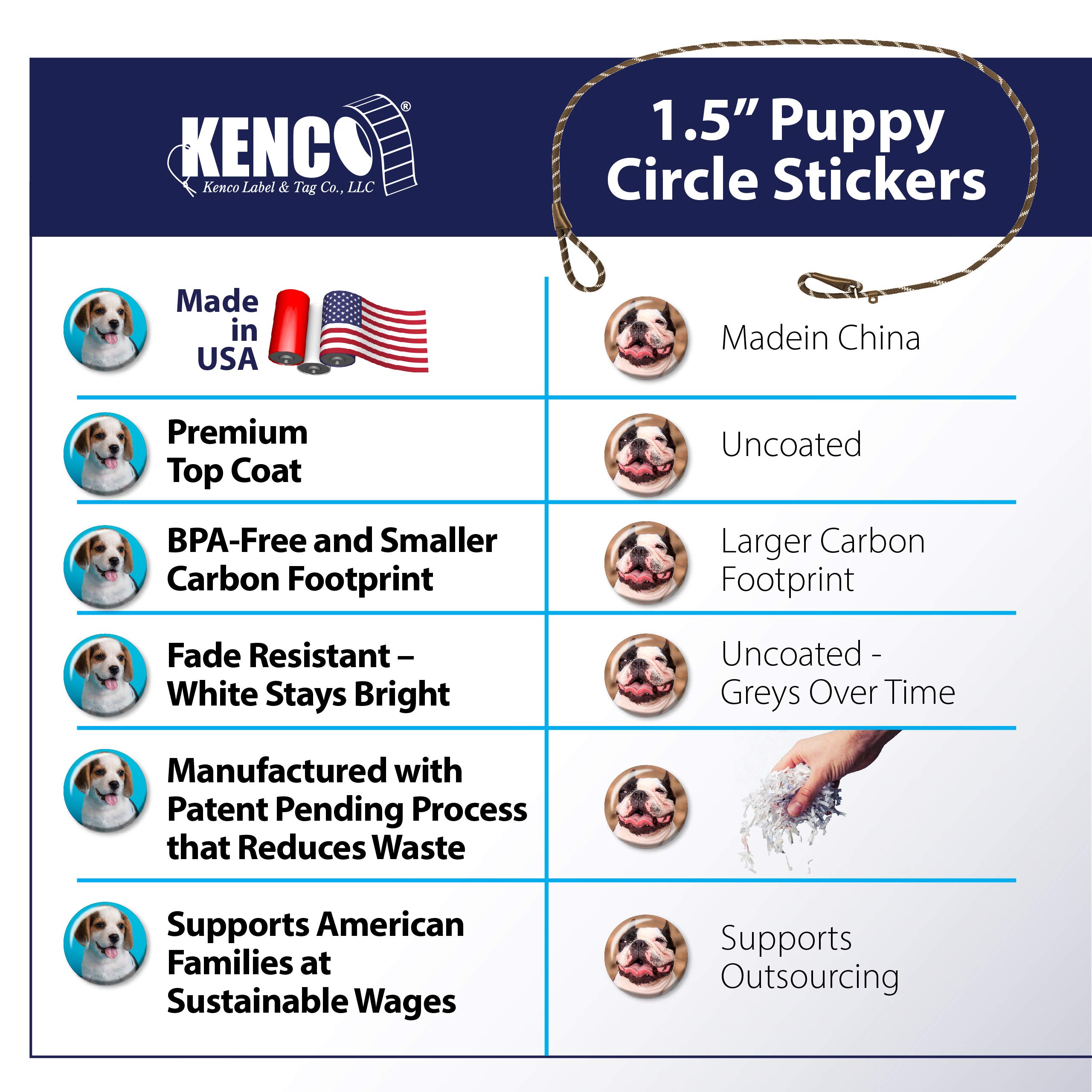 500 Fun Stickers for Kids - Puppies, Kittens, Emoji, Smileys, Trucks, Dinosaurs & More | 1.5 Inch Circle Motivational Reward Stickers | Made in USA | Perfect for School, Scrapbooking & Reward Charts
