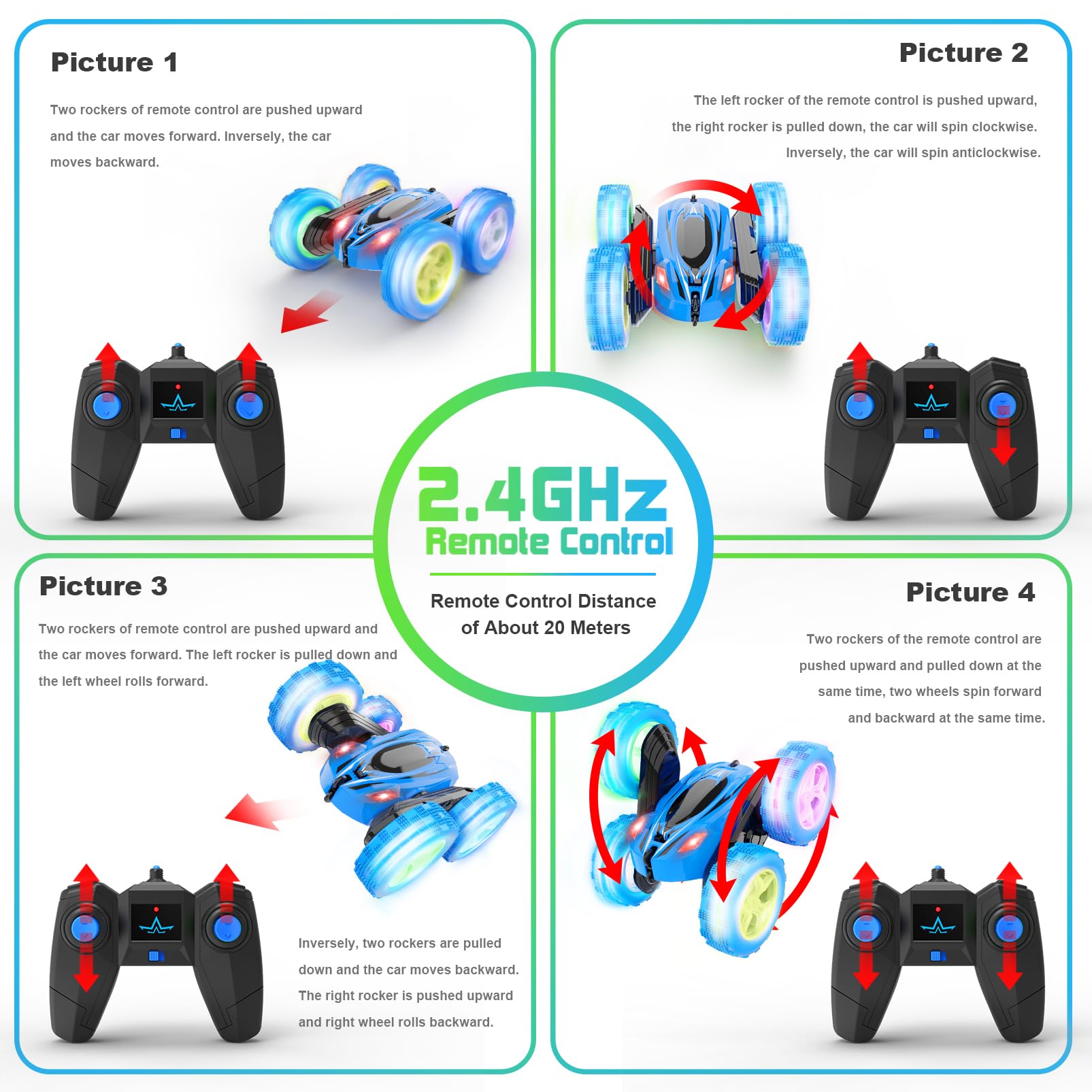 2.4GHz 4WD Fast Remote Control Car - 360° Rotating Monster Truck Toy for Kids | High Speed RC Cars for Boys & Girls | Perfect for Indoor Play, Backyard Racing & Birthday Gifts