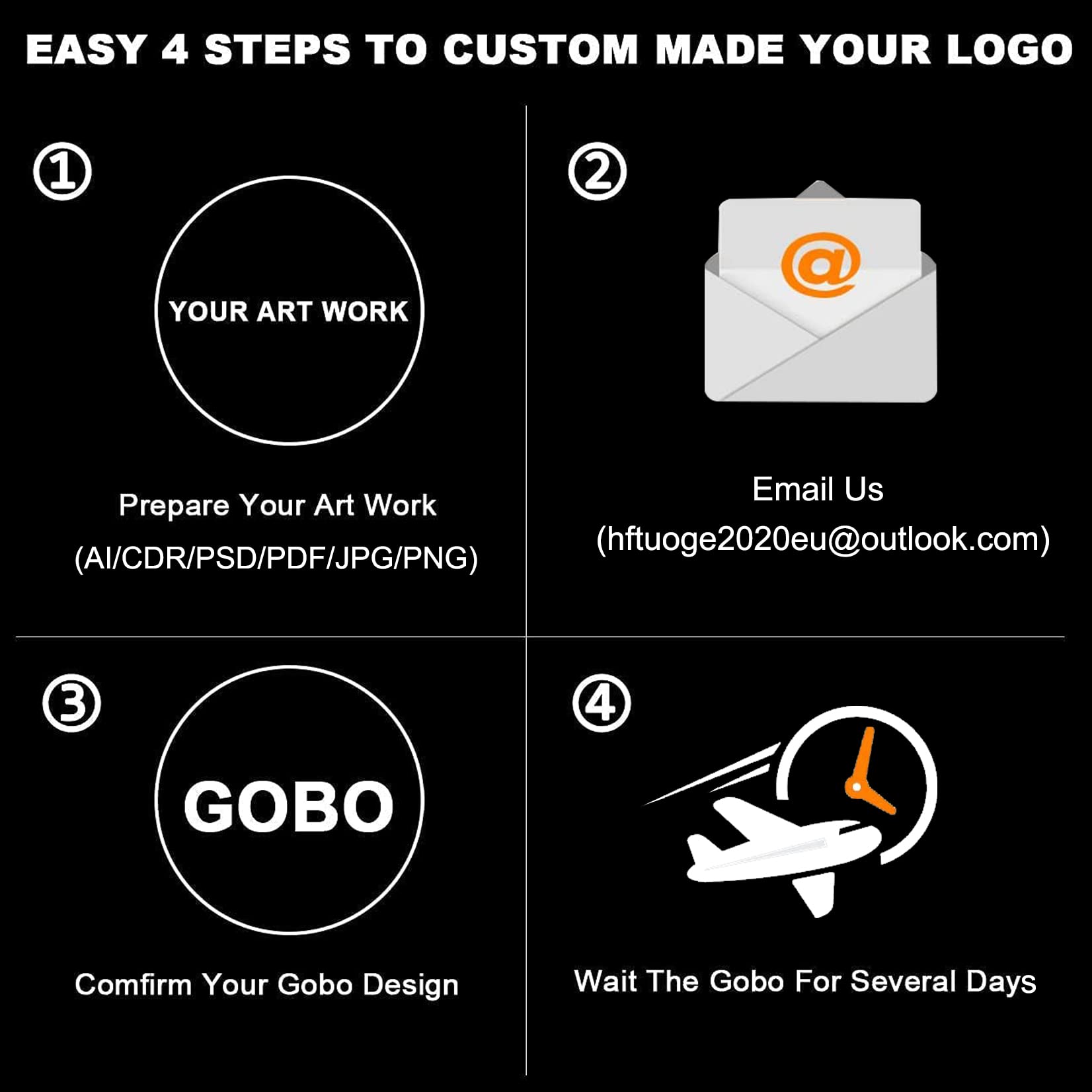 50W HD LED Gobo Projector - Custom Rotating Glass Gobos for Logo & Advertising - Desktop/Mountable Light with Remote Control (Black) - Perfect for Retail Stores, Events, and Brand Promotion