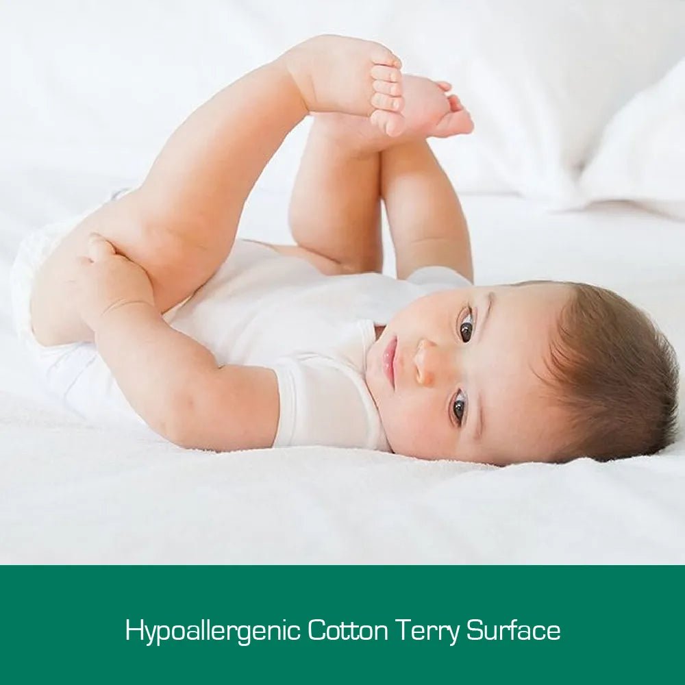 Australian Made Cotton Terry Fully Fitted Waterproof Mattress Protector - Single Size (39