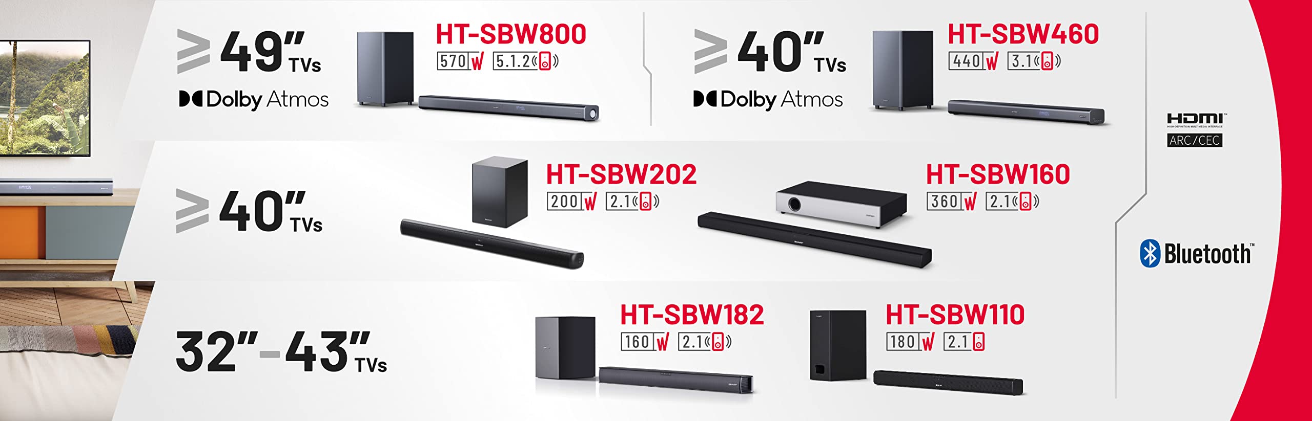 SHARP HT-SBW202 2.1 Channel Soundbar with Wireless Subwoofer - 200W Slim Bluetooth Speaker for TV, Home Theater & Streaming | HDMI ARC, Optical, USB, AUX Inputs | Wall Mountable or Tabletop Setup - Perfect for Movies, Gaming & Music (Black)
