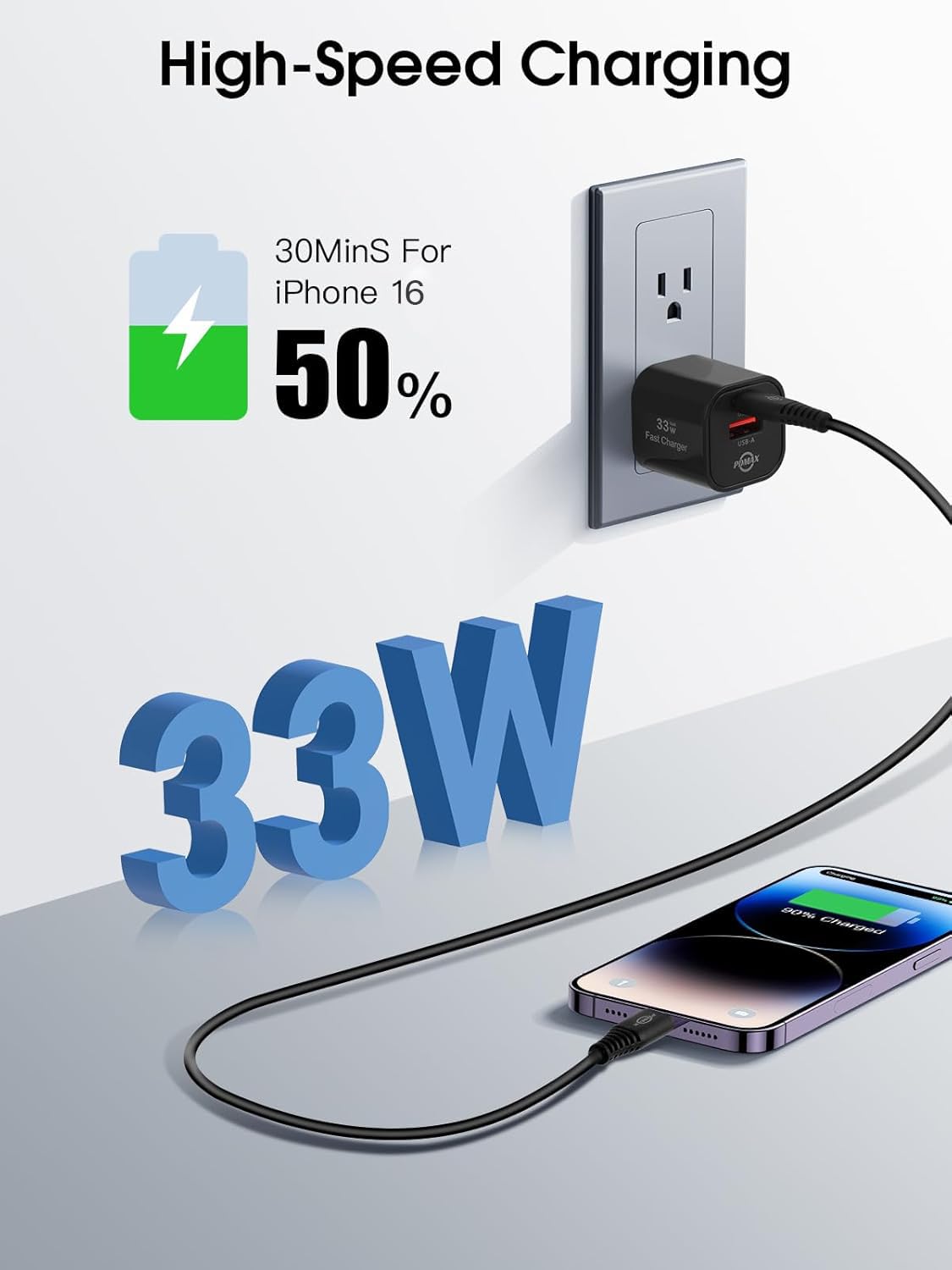 PDMAX 33W Dual Port USB C Charger Block - Fast Charging USB-C & USB-A Wall Adapter with PPS Technology | ETL Certified | Compatible with iPhone 16/15/14 Pro Max, Samsung Galaxy S23/S22, Google Pixel 8/7, iPad Pro | Perfect for Travel, Office & Home Use