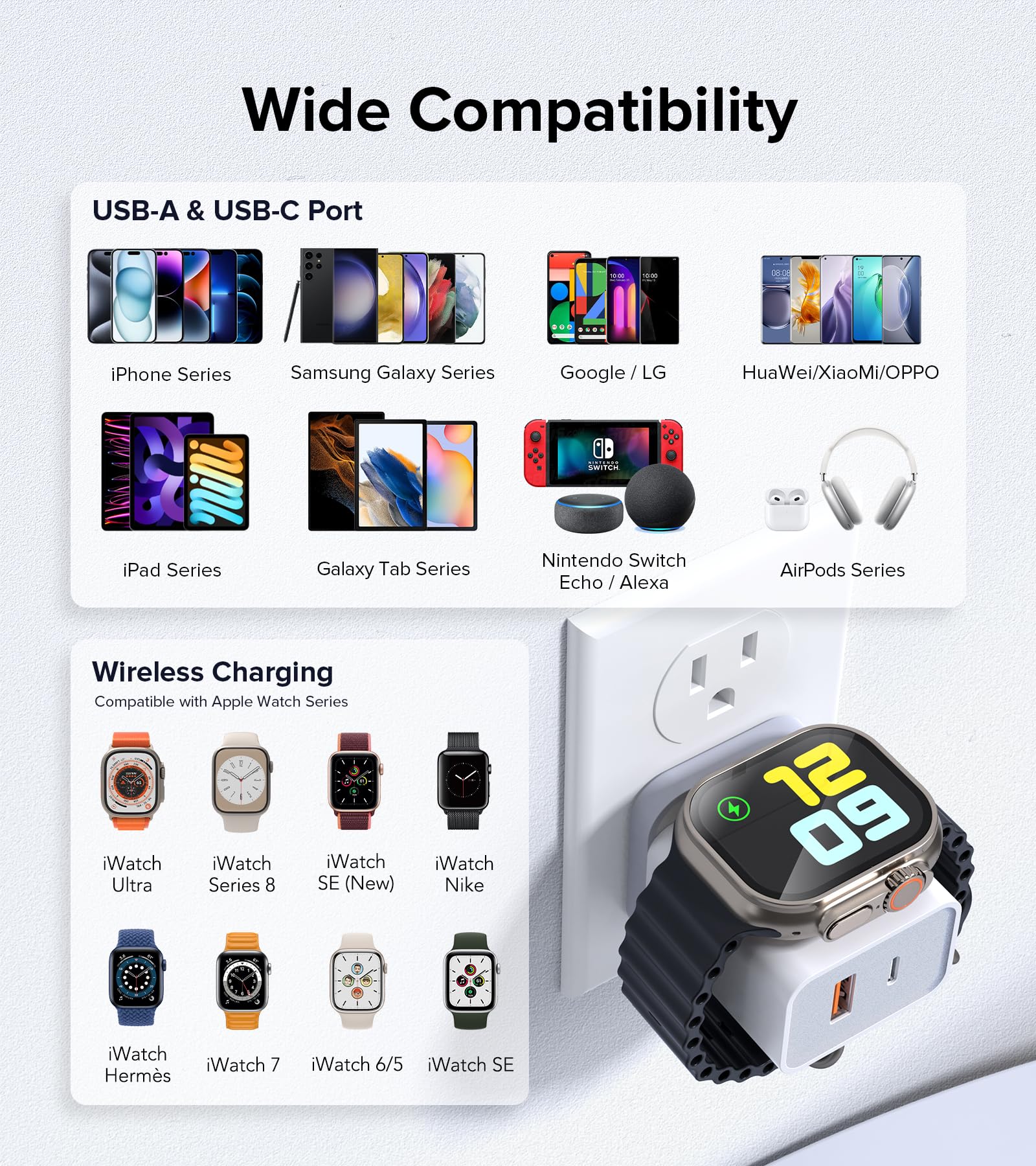 LCGENS 20W USB C Fast Charger for Apple Watch, iPhone 12/13/14/15/16 Pro Max, XS/XR/X, iPad Pro & Samsung Galaxy - PD Wall Charger Adapter with Multiport (White) - Perfect for Travel, Home & Office Charging