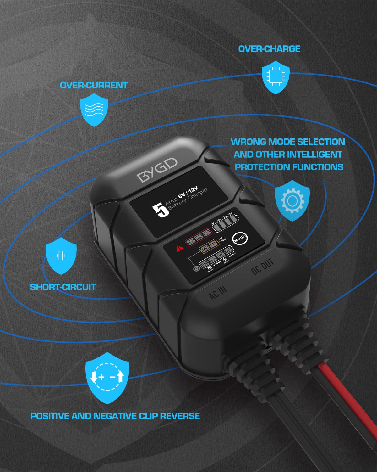 5A Smart 6V/12V Fully Automatic Battery Charger & Maintainer for Car, Truck, Motorcycle - Lead Acid & Lithium Battery Charger with Trickle Mode | Perfect for Winter Storage, RV Maintenance & Emergency Jump Starts