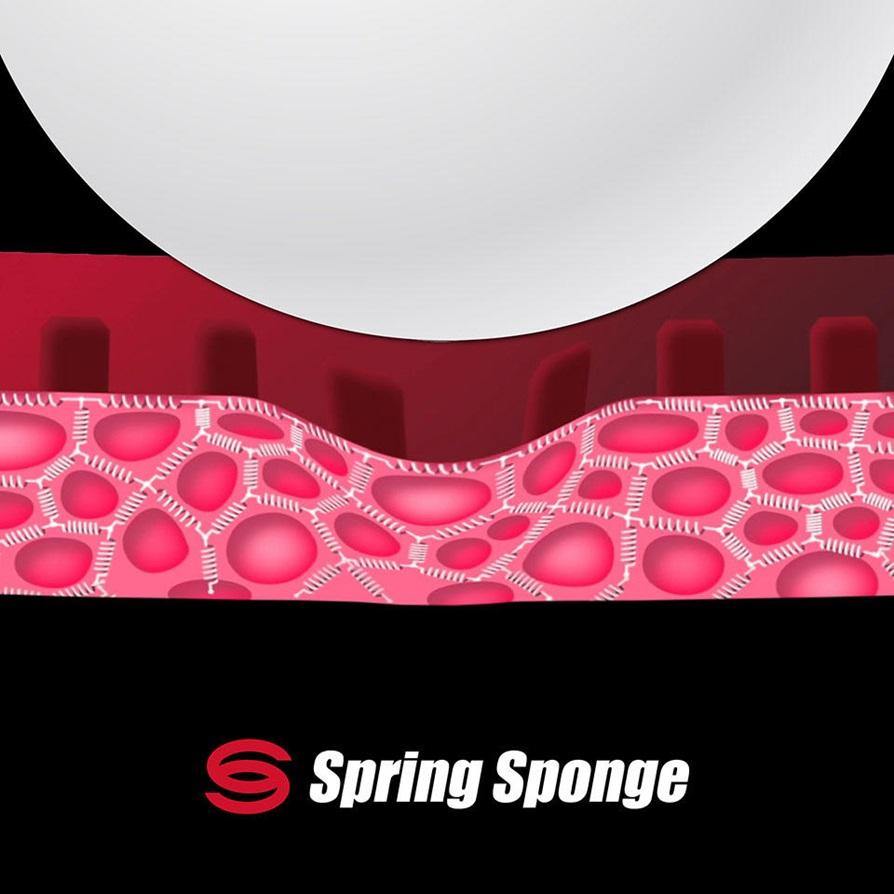 Butterfly Tenergy 64 Table Tennis Rubber - High Performance Ping Pong Paddle Rubber for Competitive Play | Perfect for Tournament and Training Sessions