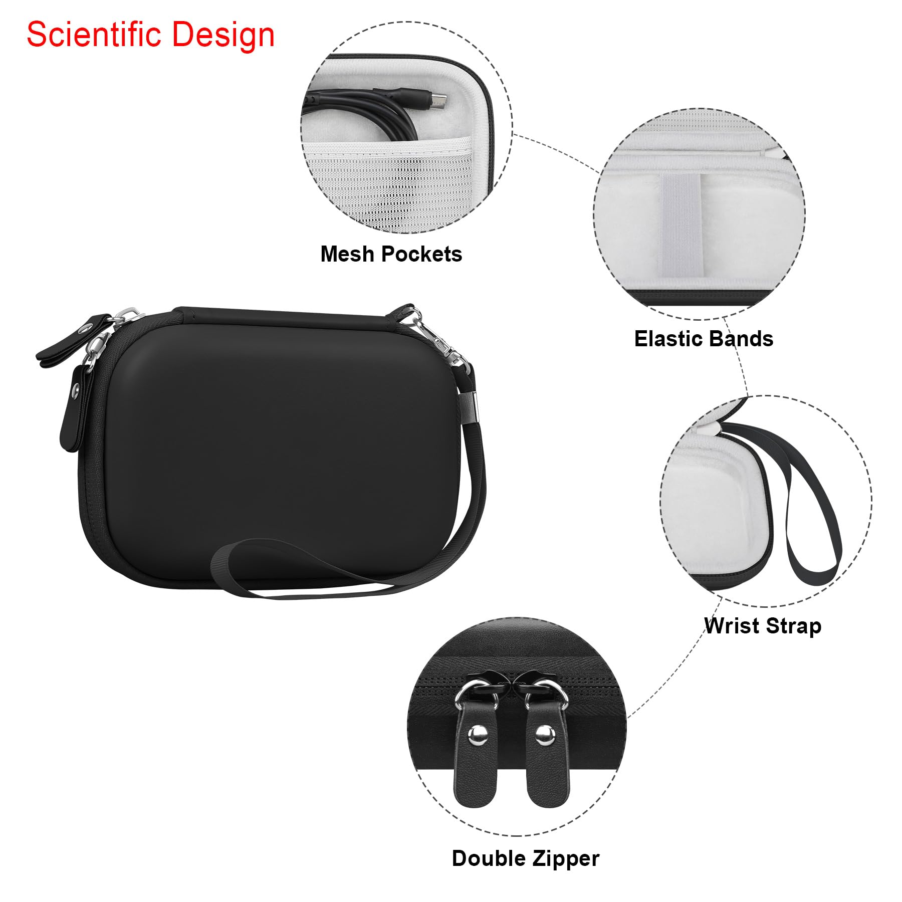 Elonbo Carrying Case for Canon Ivy 2 Mini & Ivy Mini Photo Printer - Portable Bluetooth Instant Camera Travel Storage Bag with Mesh Pocket for Photo Paper & Cables (Black) - Perfect for Travel, Parties & Home Organization