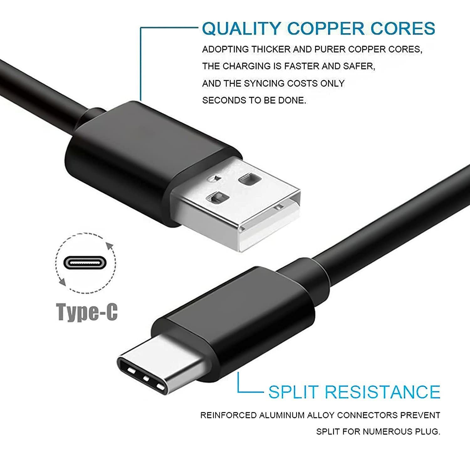 Fast Wall Charger USB Type C Charging Cable - Compatible with Orbic Magic, Myra 5G UW, Nokia 2760 Flip, Wiko Voix, Cricket Dream, AT&T Radiant Max & Contixo K102 Kids Tablet - Quick Charge for Home, Office & Travel Use