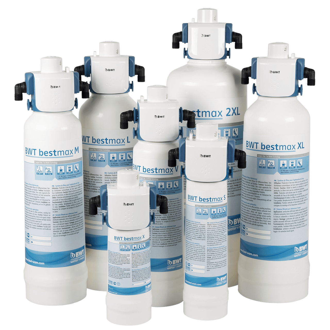 BWT Bestmax Water Softener & Filter System - High Efficiency Salt-Free Water Conditioning for Home, Kitchen & Shower - Removes Hard Water, Chlorine & Impurities