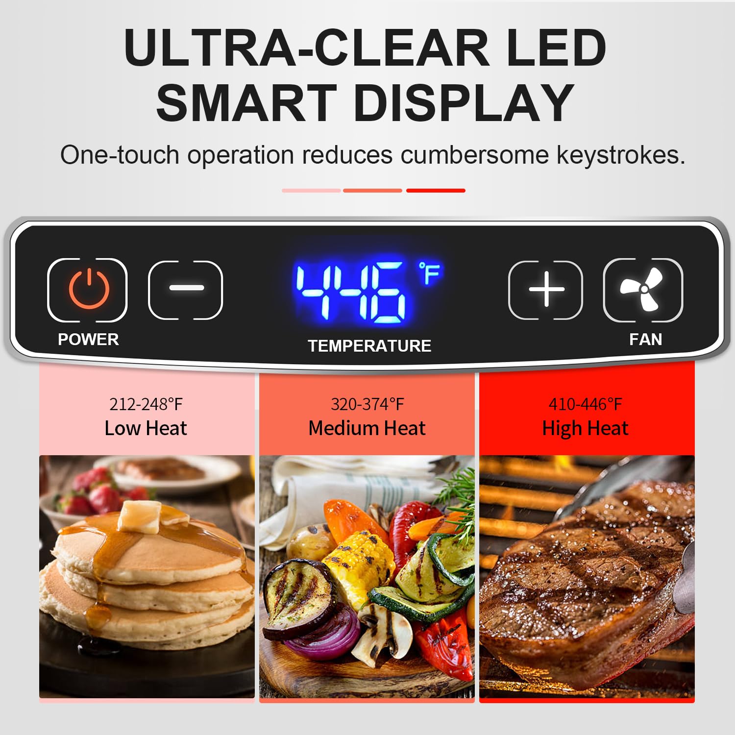 CUSIMAX 1500W Electric Smokeless Indoor Grill with Non-Stick Removable Plates, Korean BBQ Grill with LED Display & Tempered Glass Lid – Perfect for Home Cooking, Family Gatherings & Healthy Meals