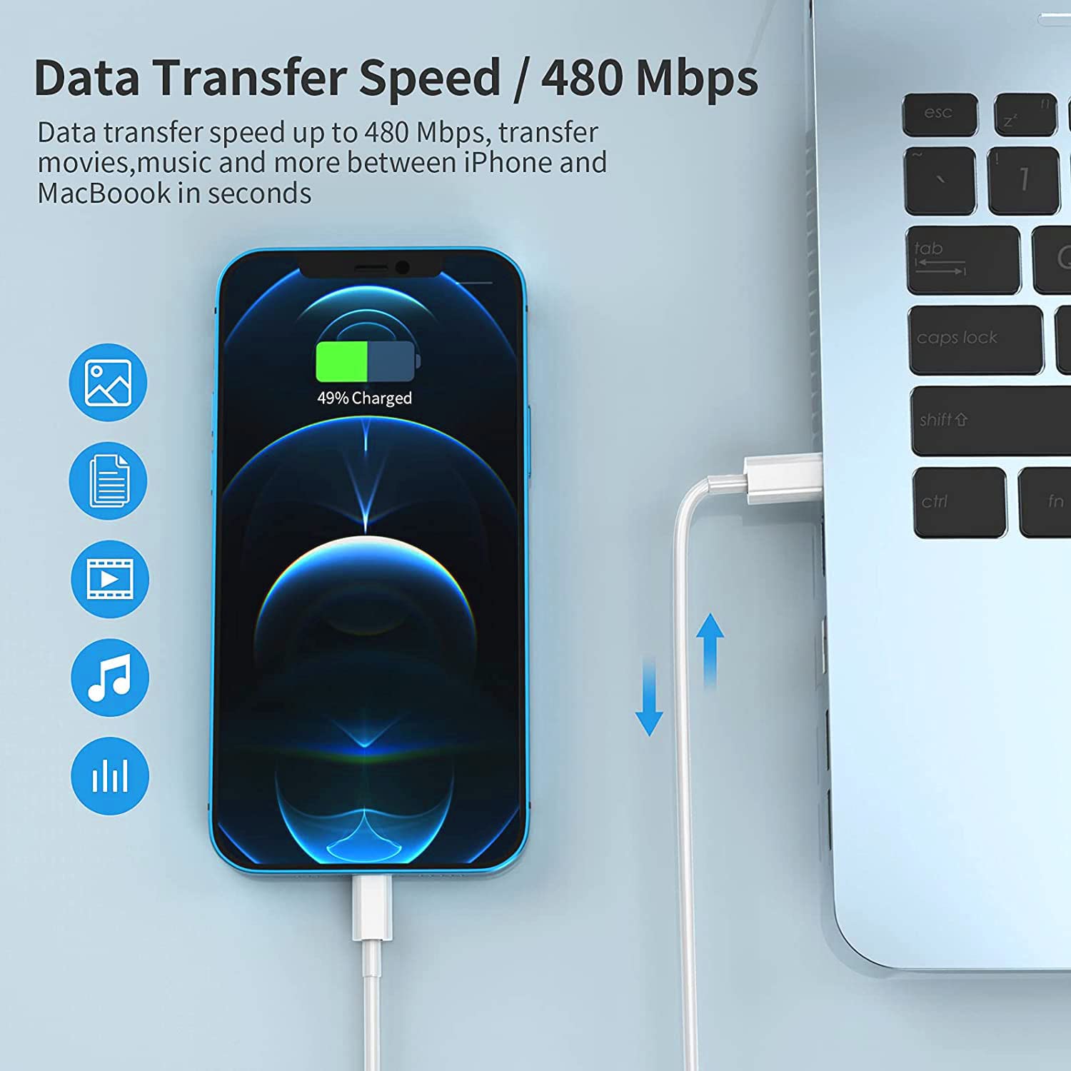 Apple MFi Certified 20W Fast Charger with Lightning Cable - USB C Power Adapter for iPhone 14/13/12/11/XS/XR/X & iPad - Quick Charge for Home, Office & Travel