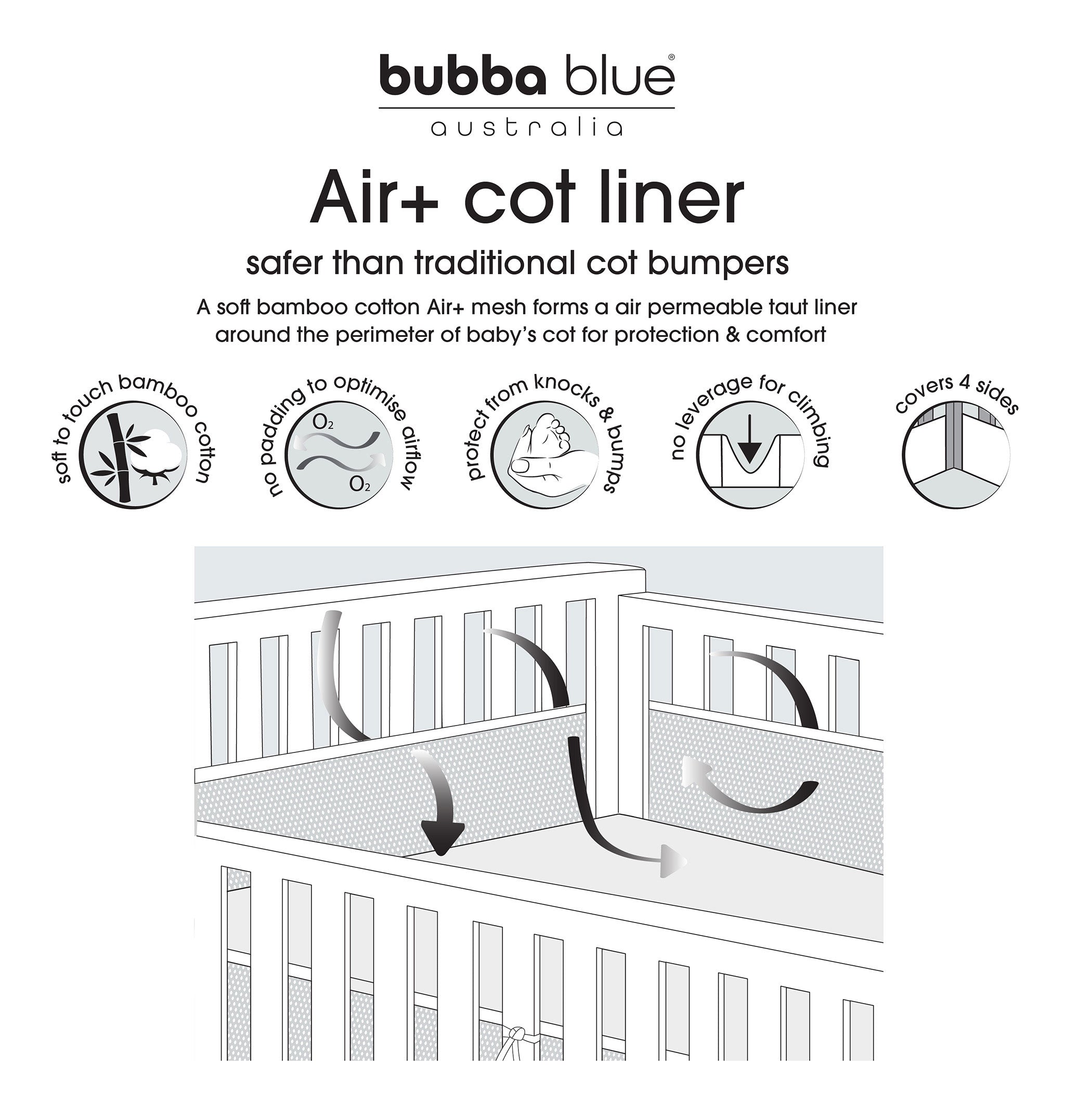 Nordic Breathe Easy® Air+ Baby Cot Liner - Breathable Grey/Sand Crib Mattress Cover for Safe Sleep | Perfect for Nursery, Daycare & Travel