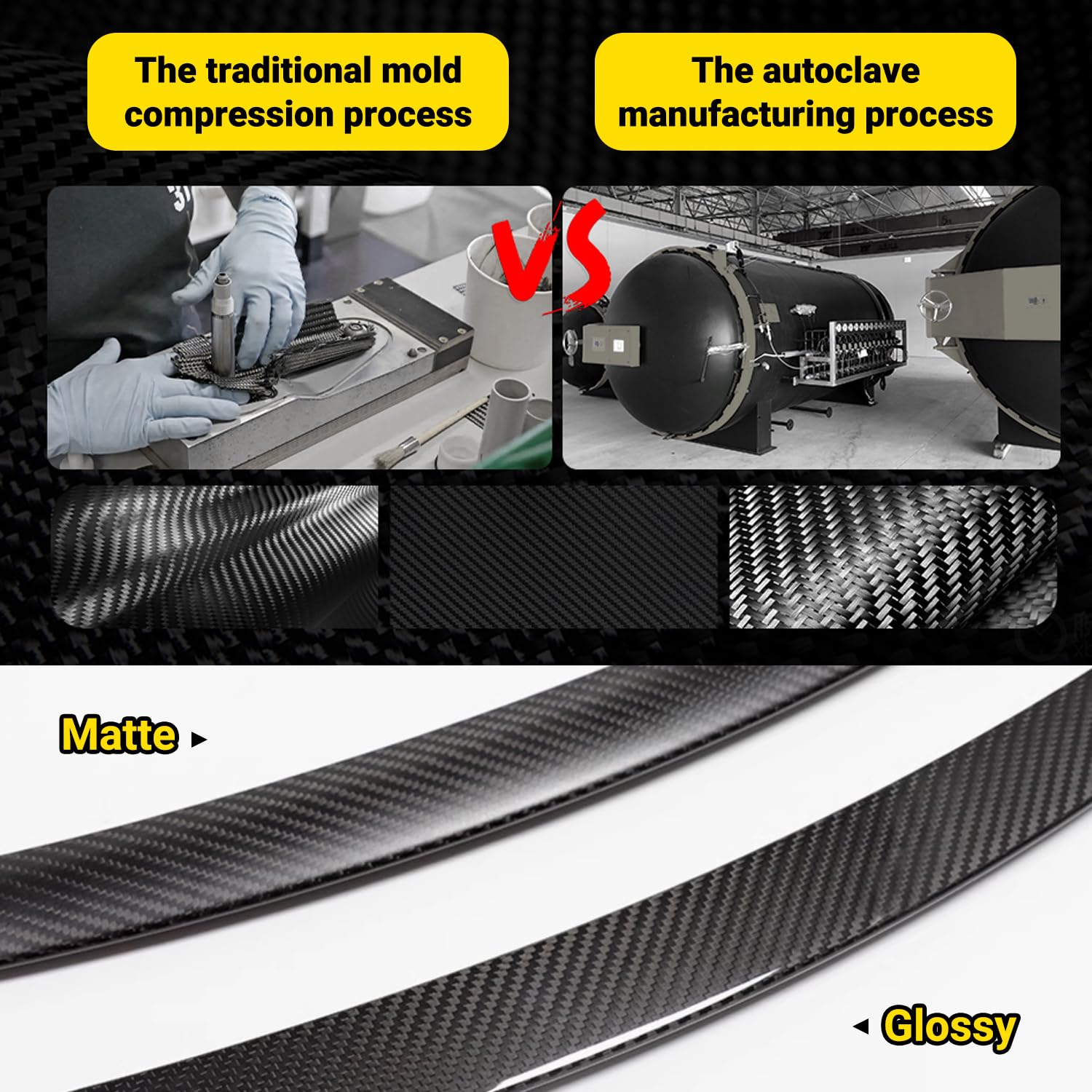 Premium Real Carbon Fiber Spoiler for Tesla Model 3 (2024 Highland) - High Gloss Trunk Lid Spoiler | Sporty Rear Wing Exterior Accessory | Perfect for Car Enthusiasts & Performance Upgrades
