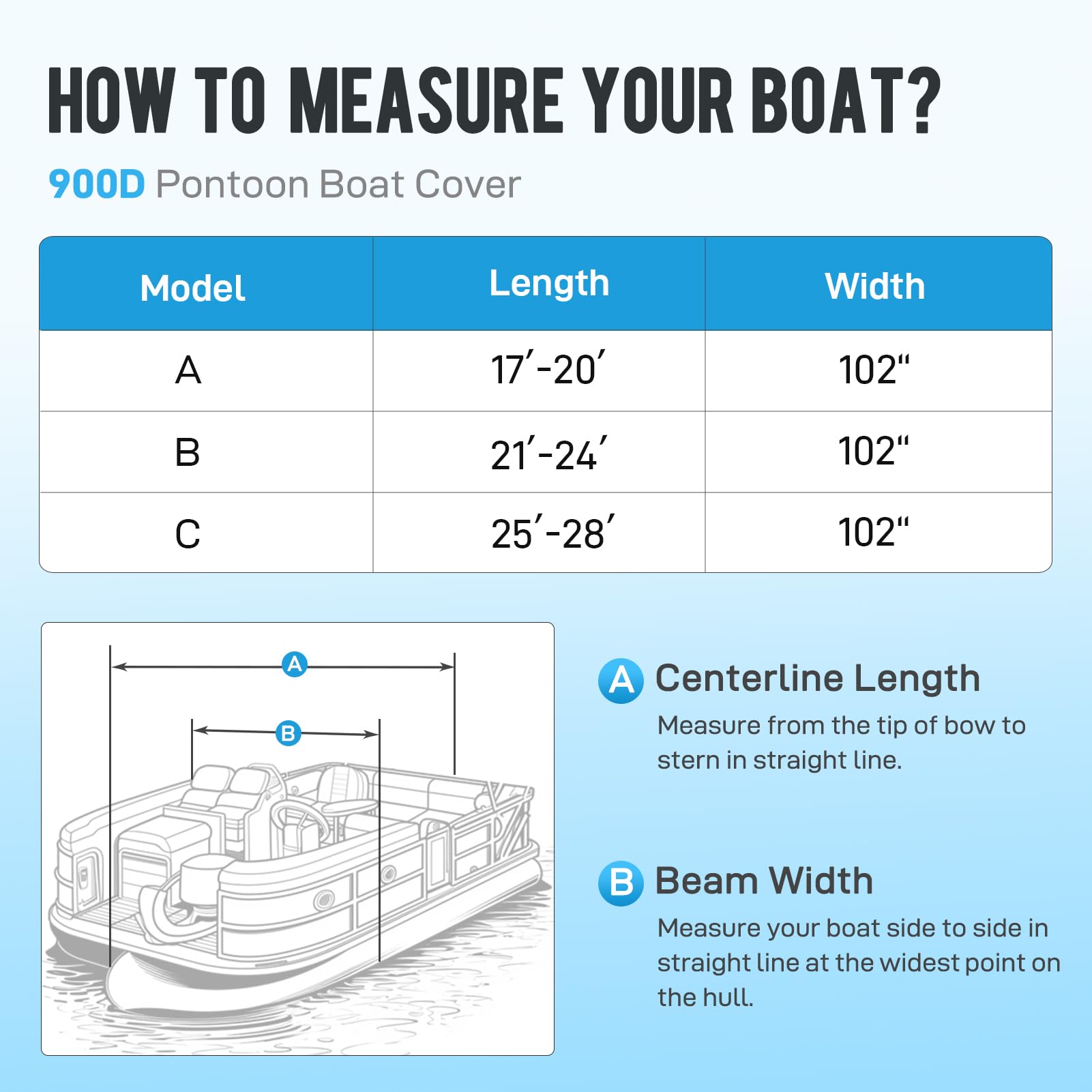 900D Waterproof Pontoon Boat Cover with Motor Cover - Heavy Duty Marine Grade Canvas for 17-20 FT Deck Boats (Gray) - Perfect for Outdoor Storage & Winter Protection