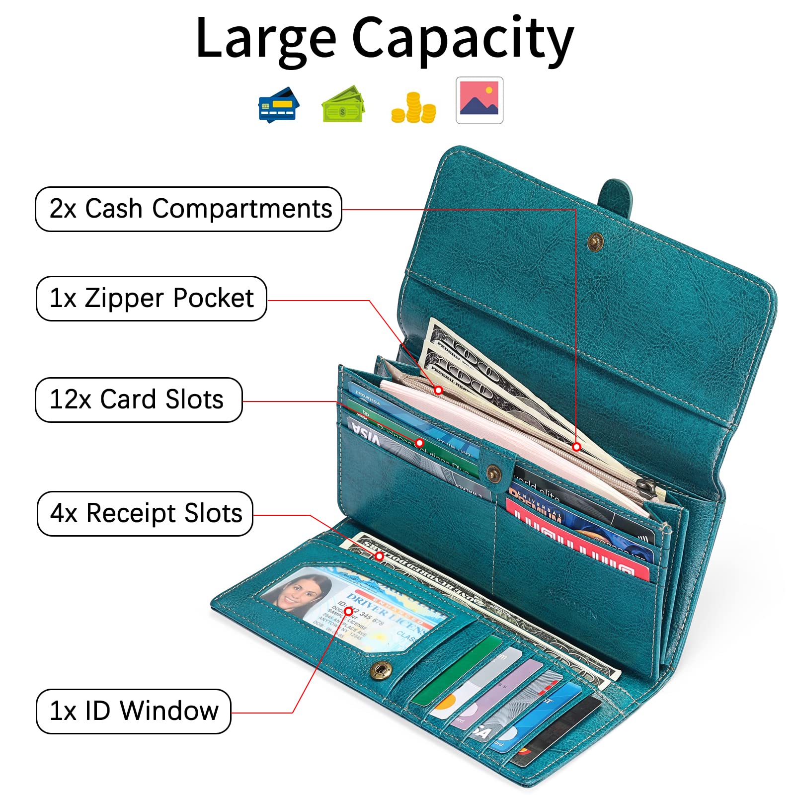 Women's RFID Blocking Leather Wallet - Trifold Card Holder with ID Window for Daily Use