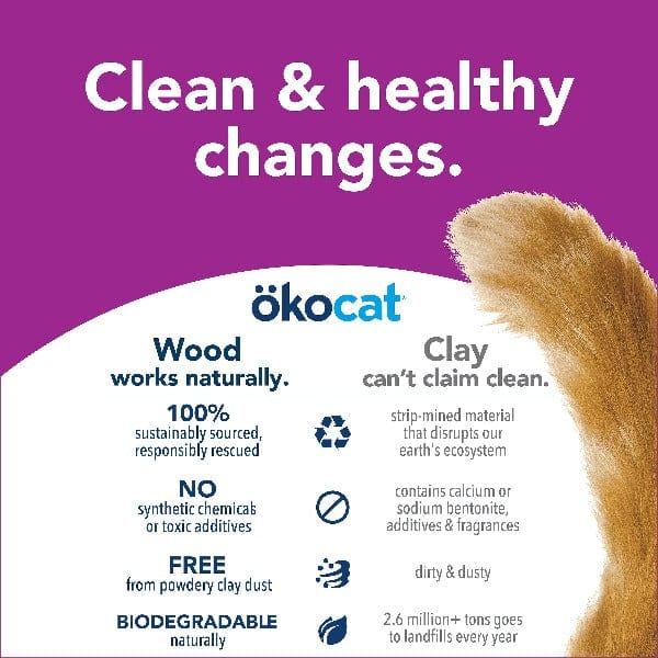ökocat Original Less Mess Wood Cat Litter - 14lb Natural Pine Pellet Litter for Odor Control | Low Tracking & Dust-Free | Ideal for Multi-Cat Homes & Small Spaces