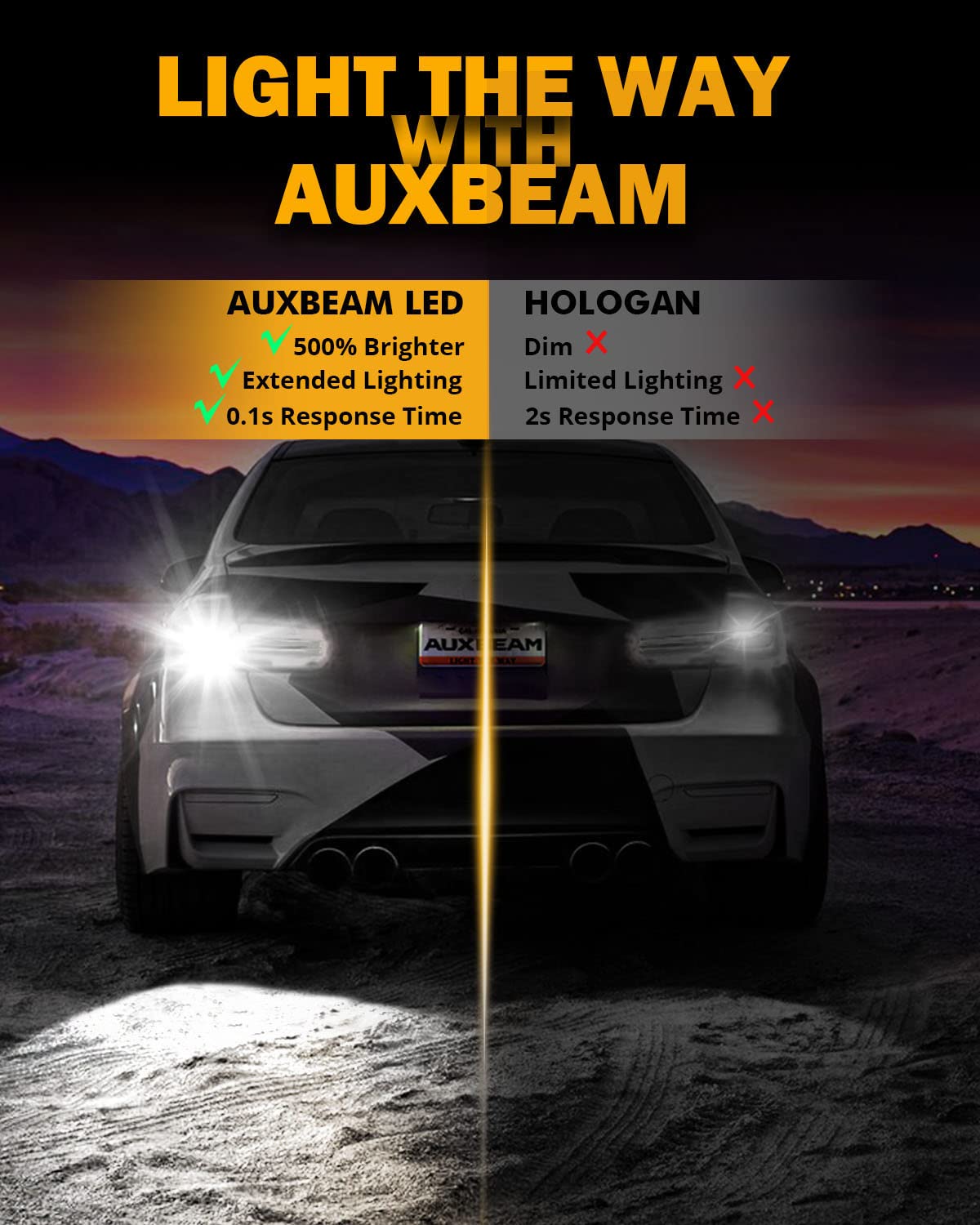 Auxbeam 2024 B2 Series Upgraded 3156 LED Bulb - 44W 6000LM Super Bright 3155 3456 LED Bulbs for Reverse/Tail/Parking/Brake/Turn Signal Lights (6500K White) - Perfect for Trucks, SUVs & Cars Nighttime Safety