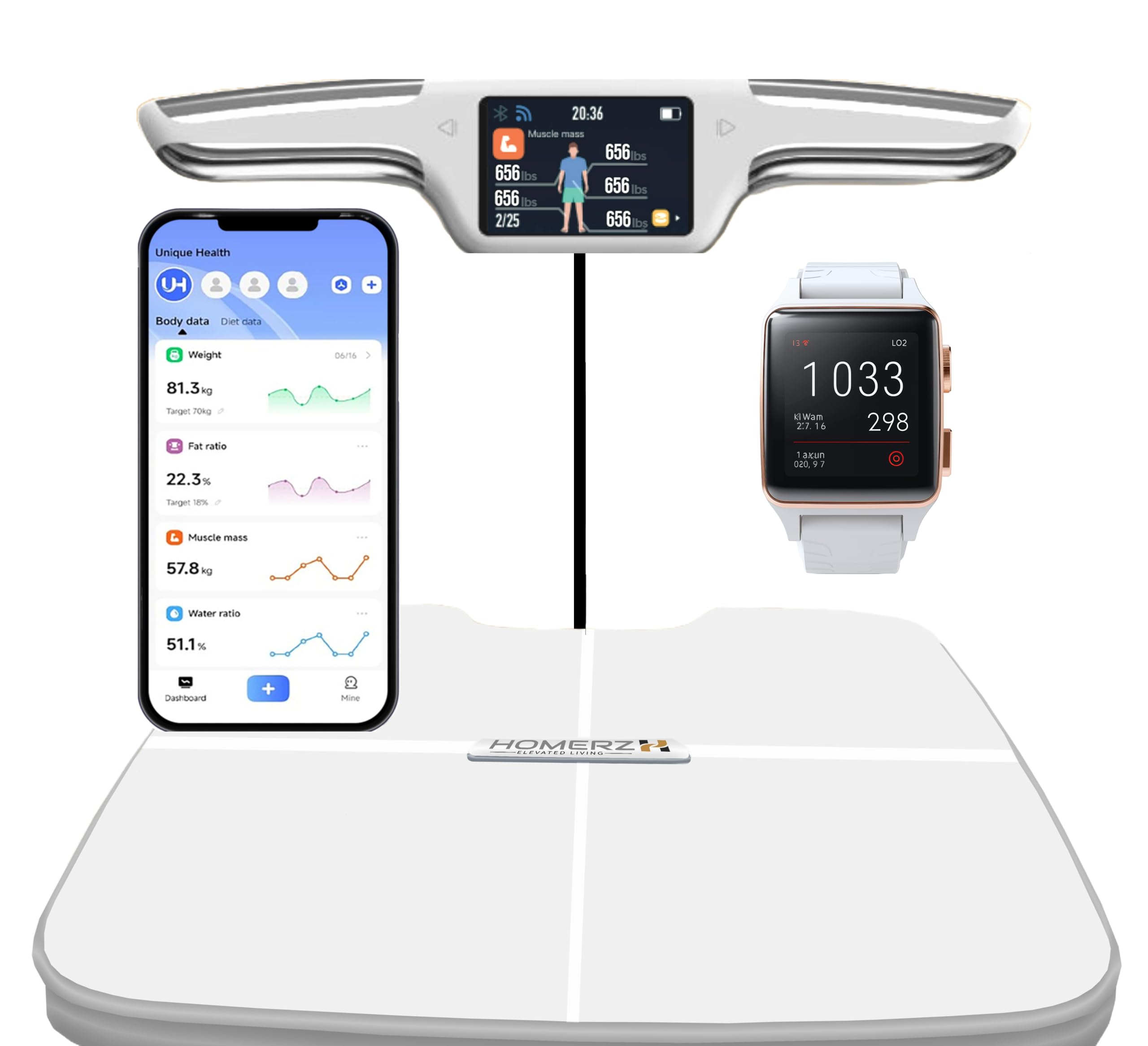 Smart Scale Pro - 8-Electrode Digital Body Fat Scale with Dual Frequency Technology, Measures 56 Body Metrics (BMI, Muscle Mass, etc.), WiFi/Bluetooth Sync, FSA/HSA Eligible - Perfect for Home Gym, Weight Loss Tracking & Health Monitoring (White)