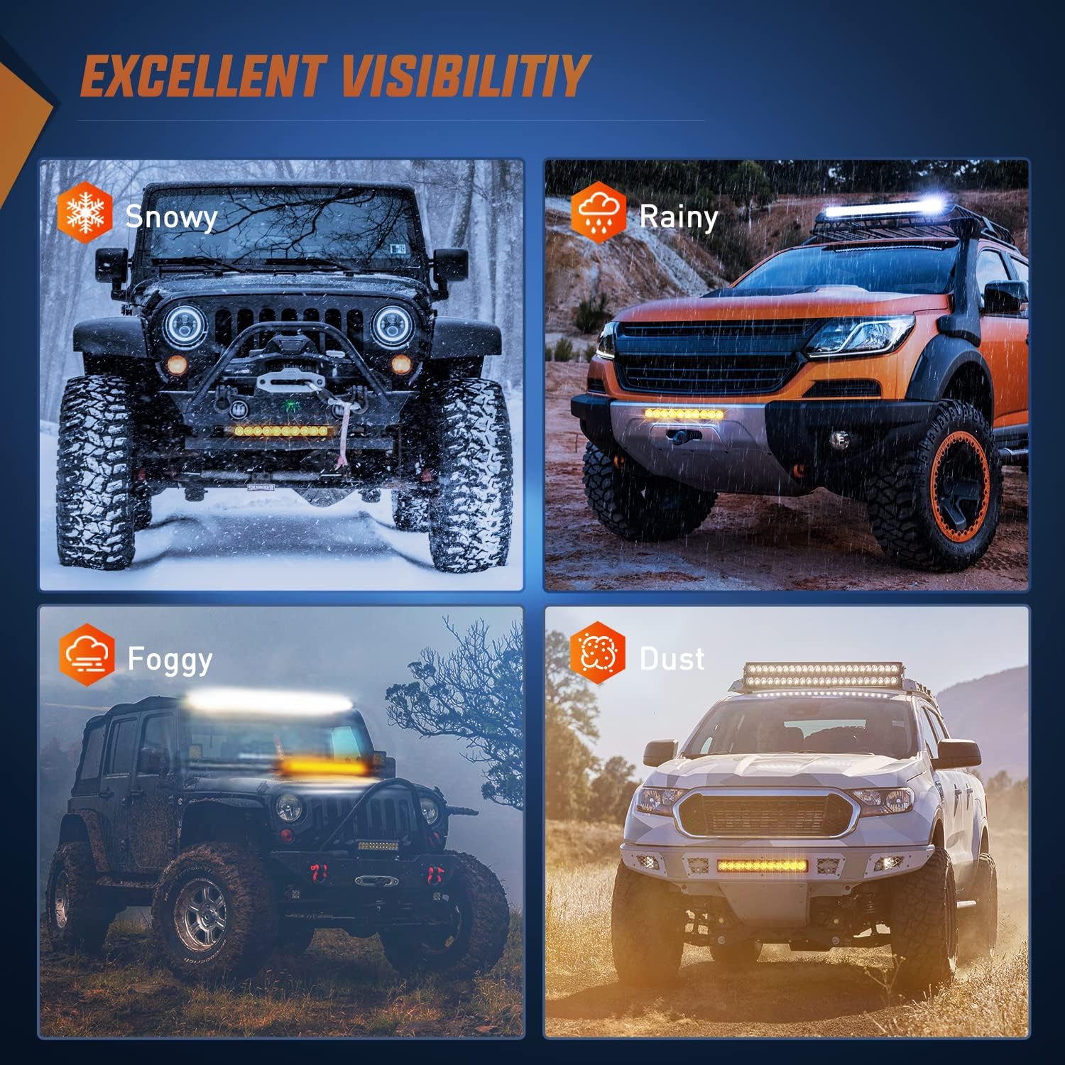 50W 11-Inch Slim Amber LED Light Bar - 2 Mounting Styles (Pair) for Off-Road Trucks, ATVs, and Marine Boats - Waterproof & Durable Flood Lighting