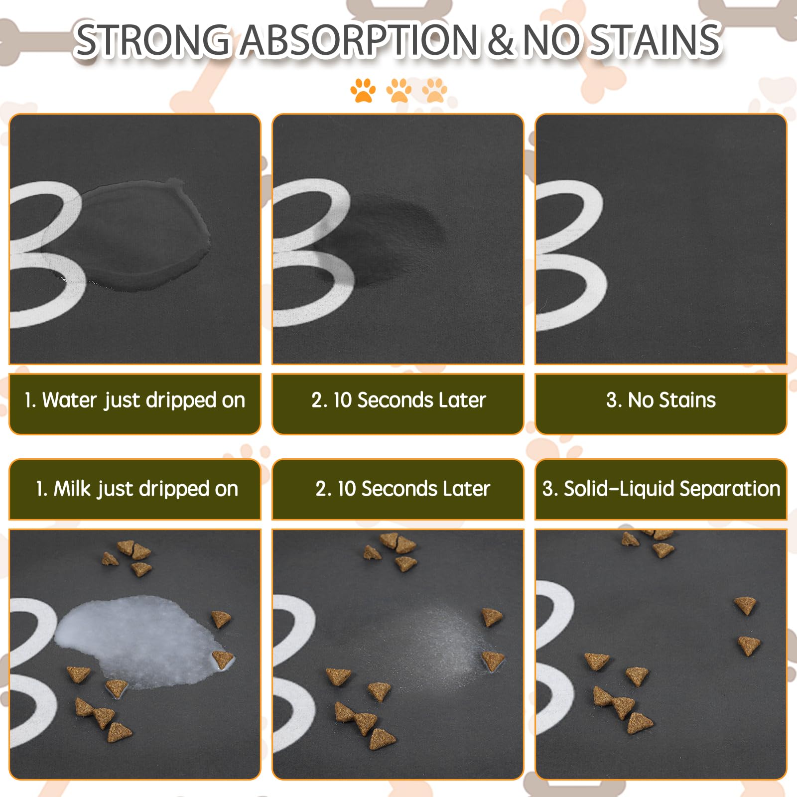 Premium Absorbent Dog Food Mat - Extra Large 36.5