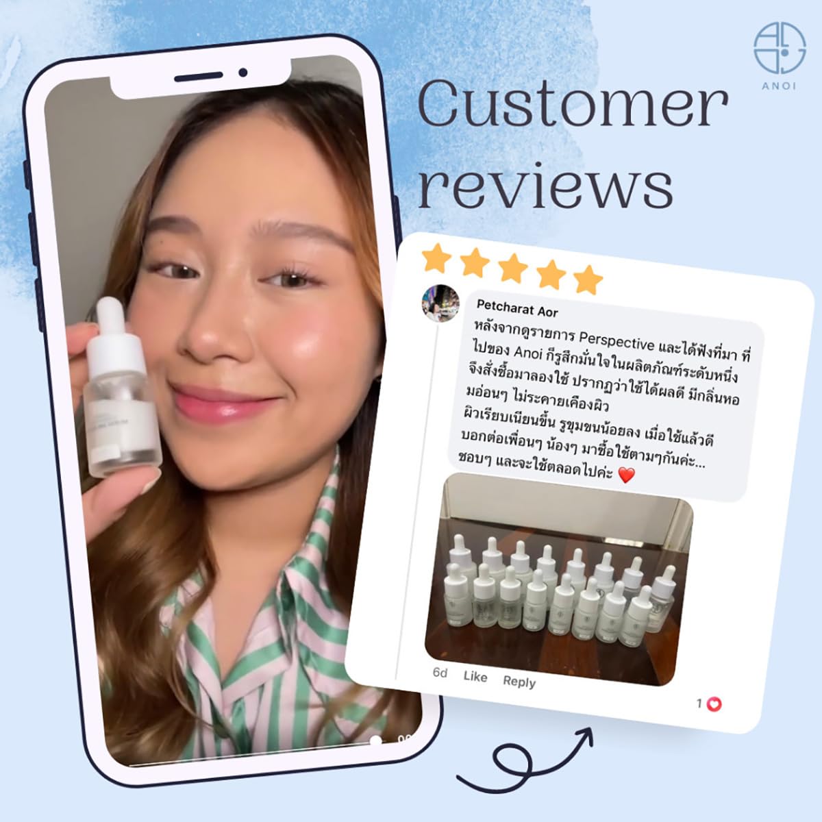 Organic Y Infinite A Serum 10ml - 6 Box Set | Moisturizing & Nourishing Anti-Aging Face Serum for Smooth Skin | Perfect for Night Routine & Travel Skincare | Beautygoodshop