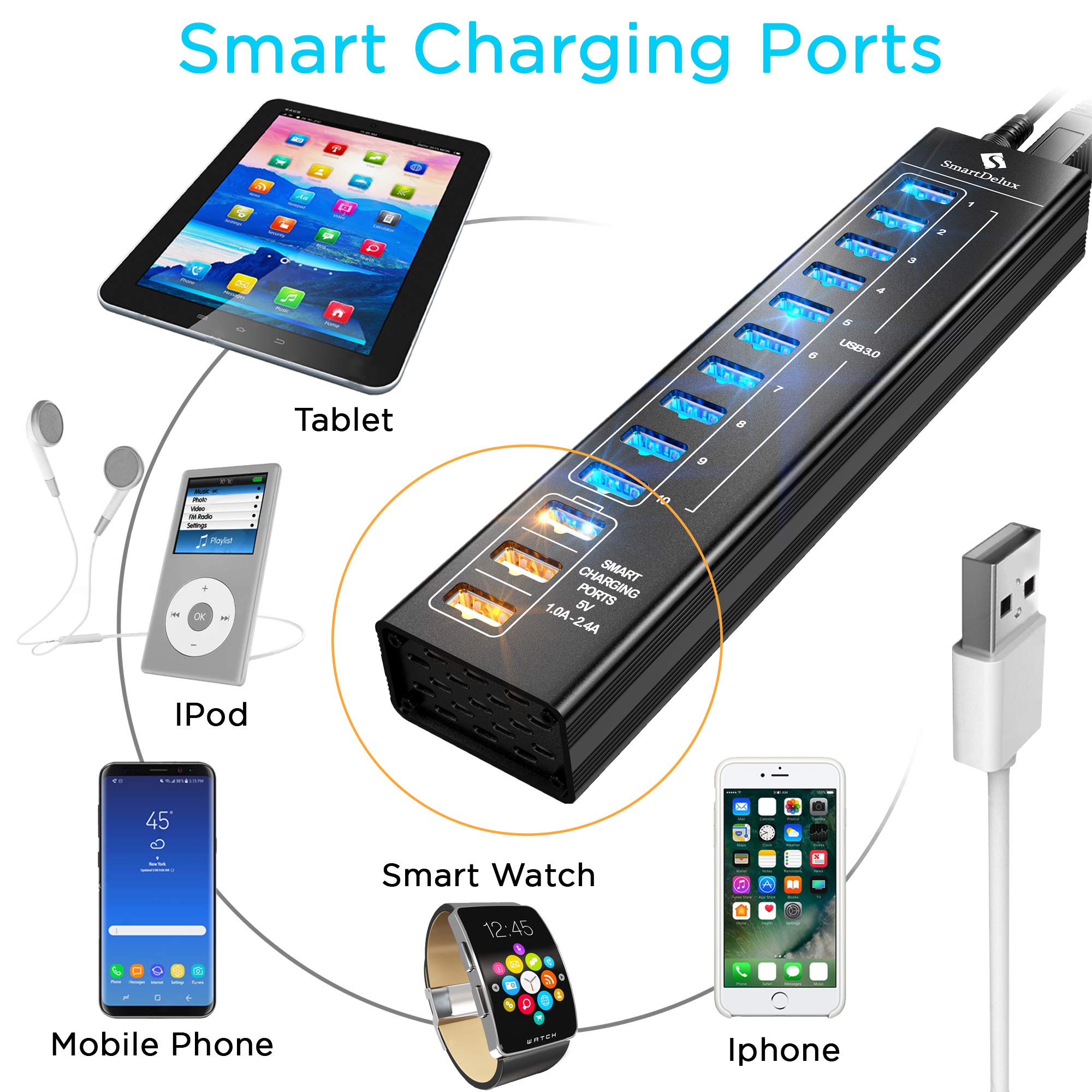 SmartDelux 13-Port USB 3.0 Hub with Power Adapter & Fast Charging for Home/Office