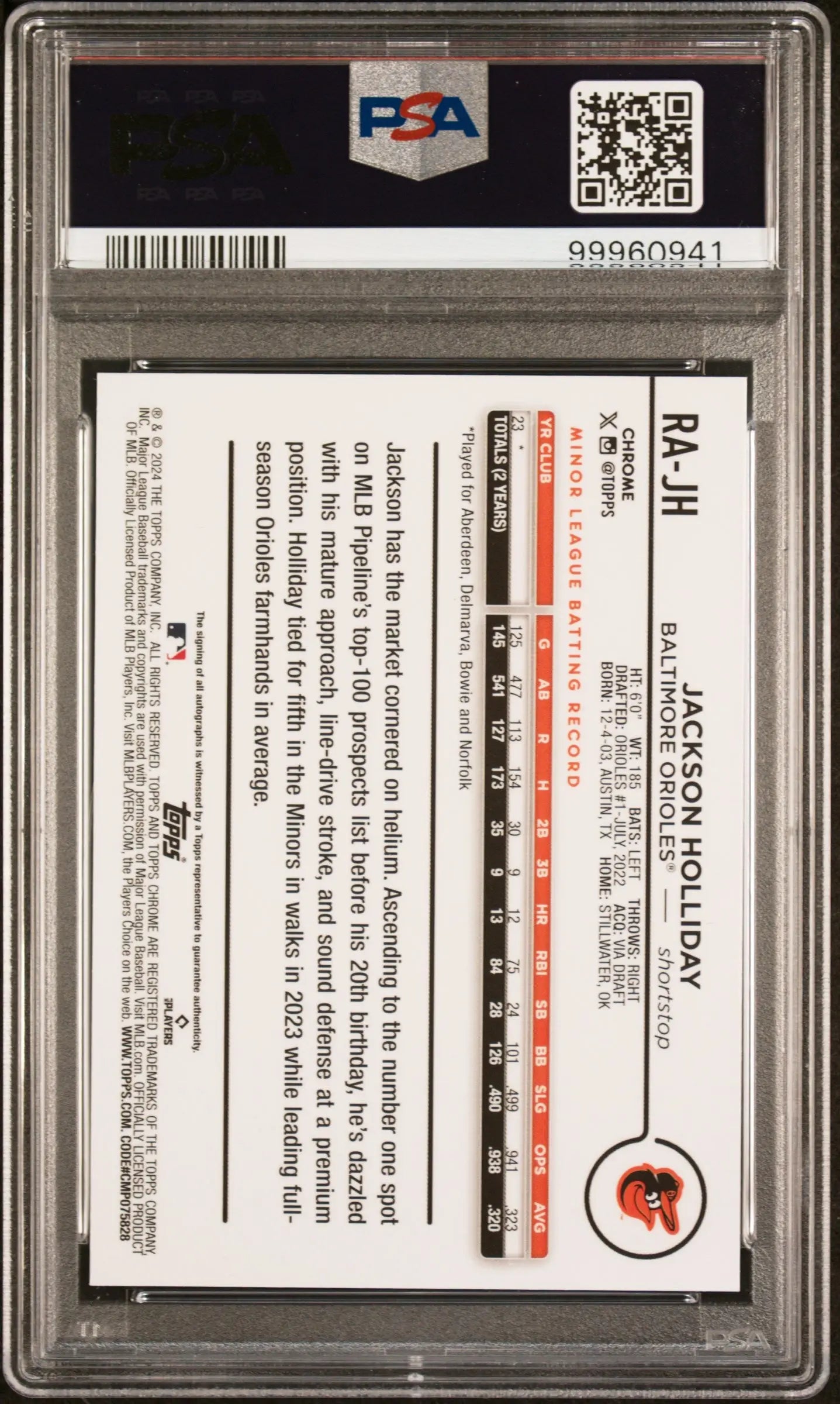 2024 Topps Chrome Jackson Holliday Rookie Autograph Aqua Wave Refractor PSA 10 Gem Mint 131/199 - Perfect for Baseball Card Collectors & Sports Memorabilia Enthusiasts