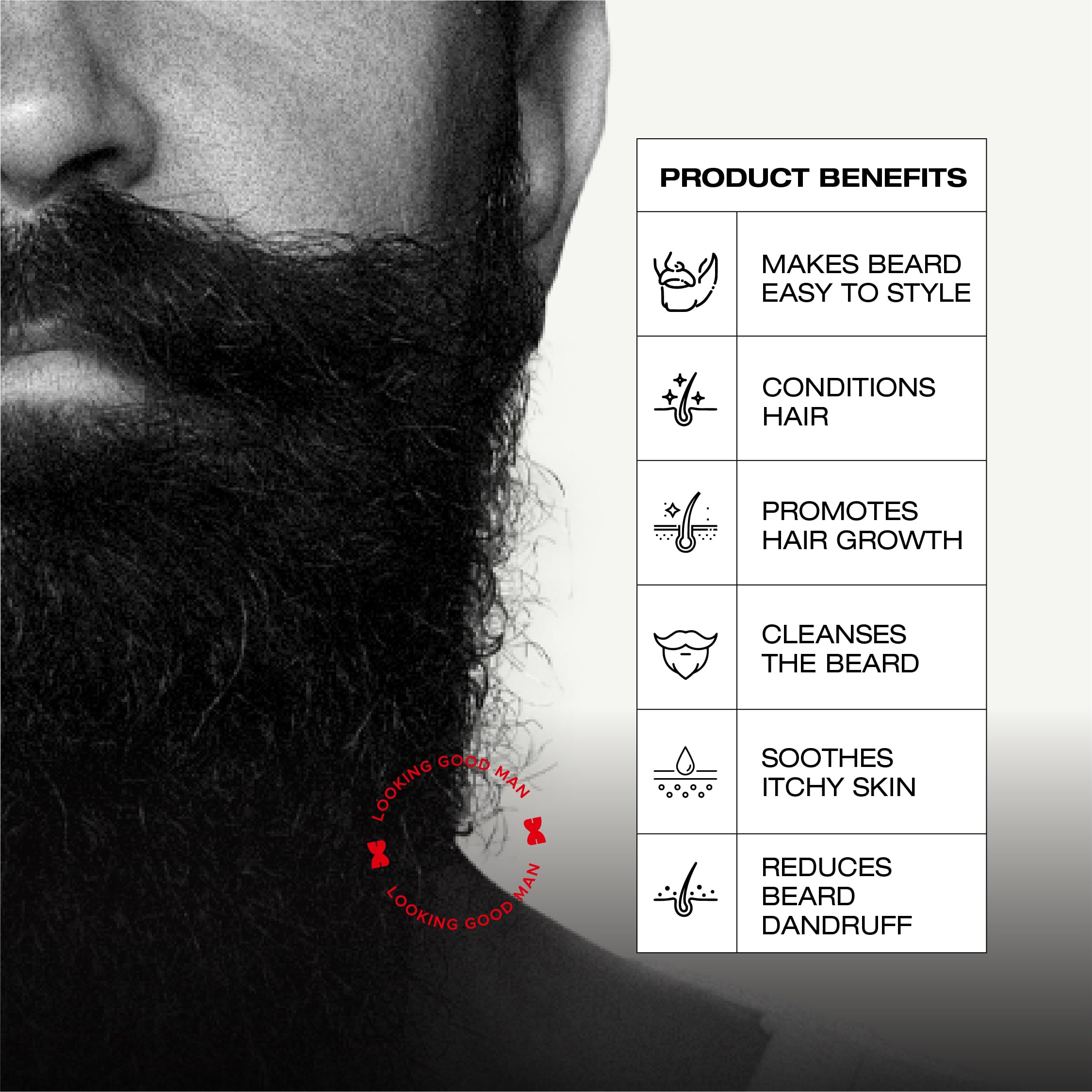 OMG Beard Shampoo & Conditioner 180ml - Natural Hair Growth Treatment with Vitamin C | Anti-Dandruff Formula for Men | Perfect for Daily Grooming & Beard Care Routine