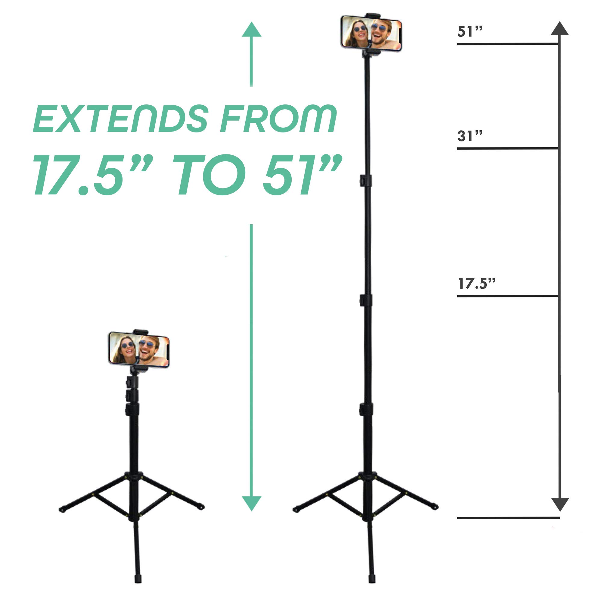 Aduro U-Stream 51